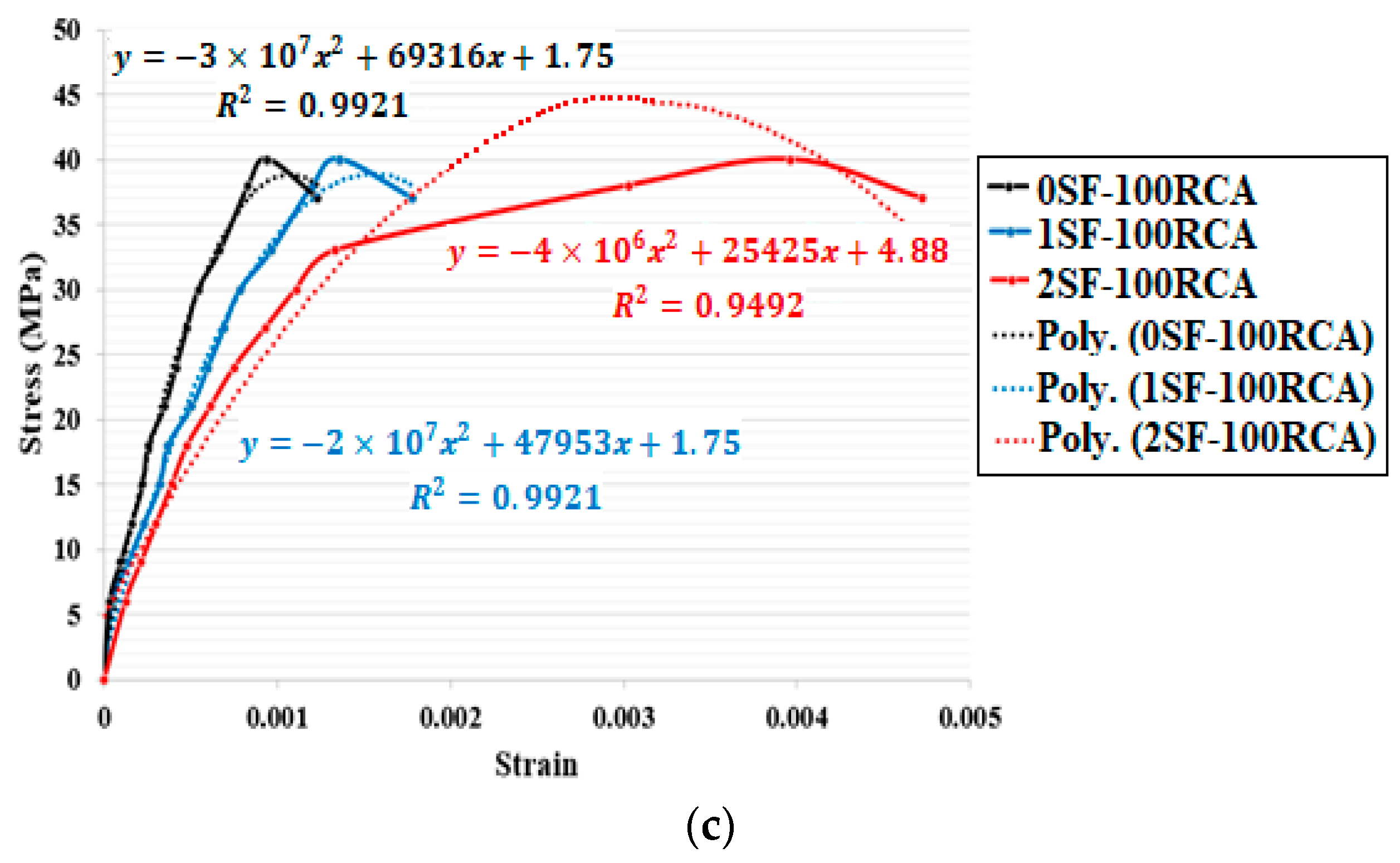 Applsci 10 07587 g013b
