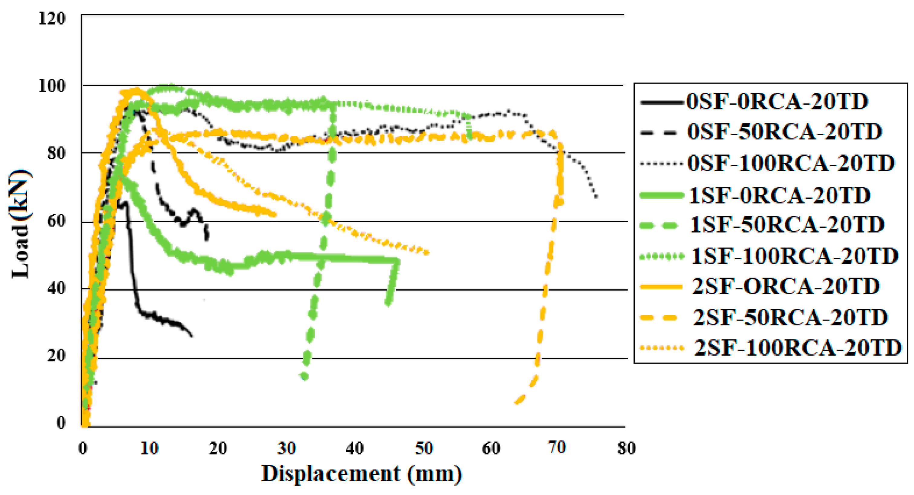 Applsci 10 07587 g016