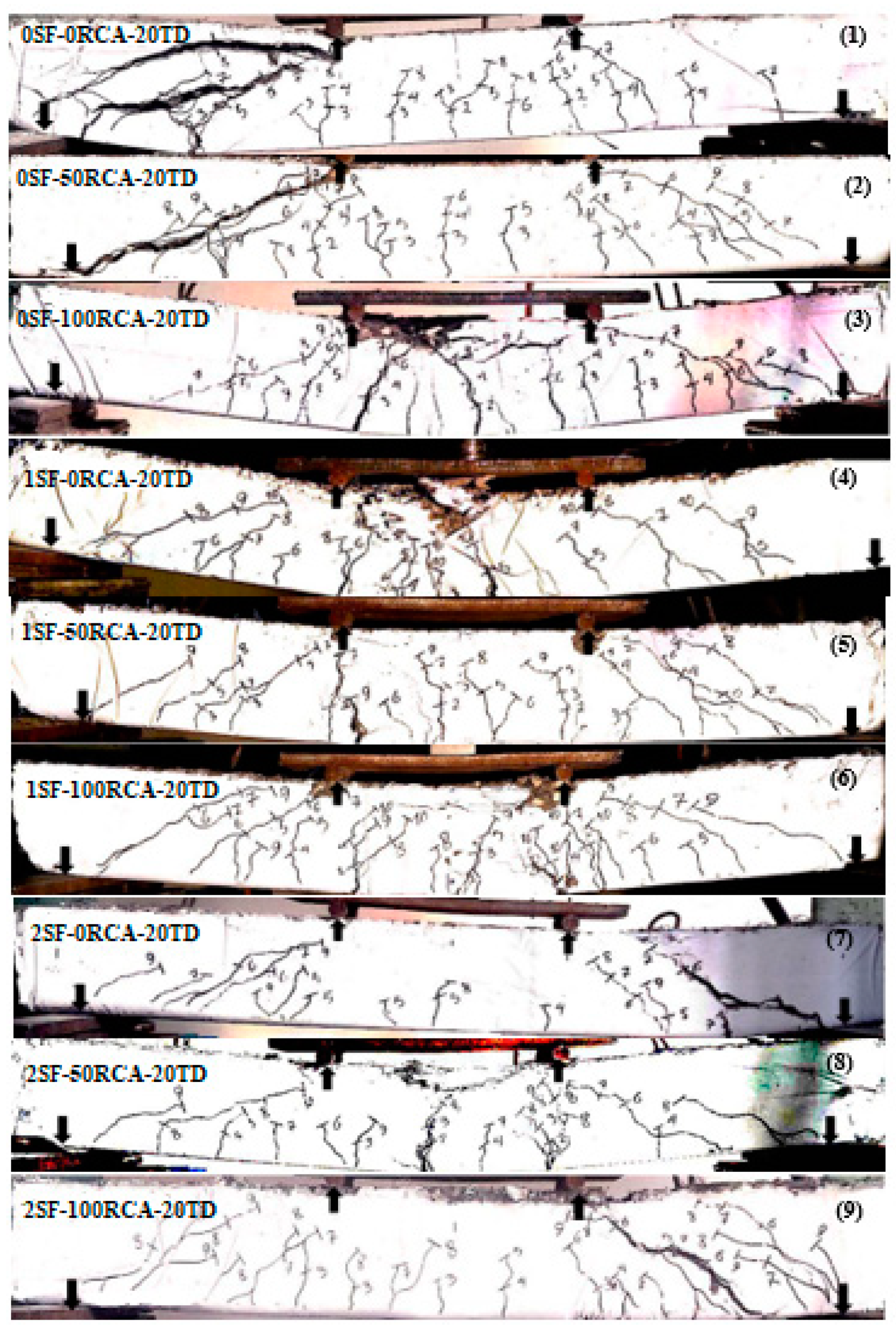 Applsci 10 07587 g017