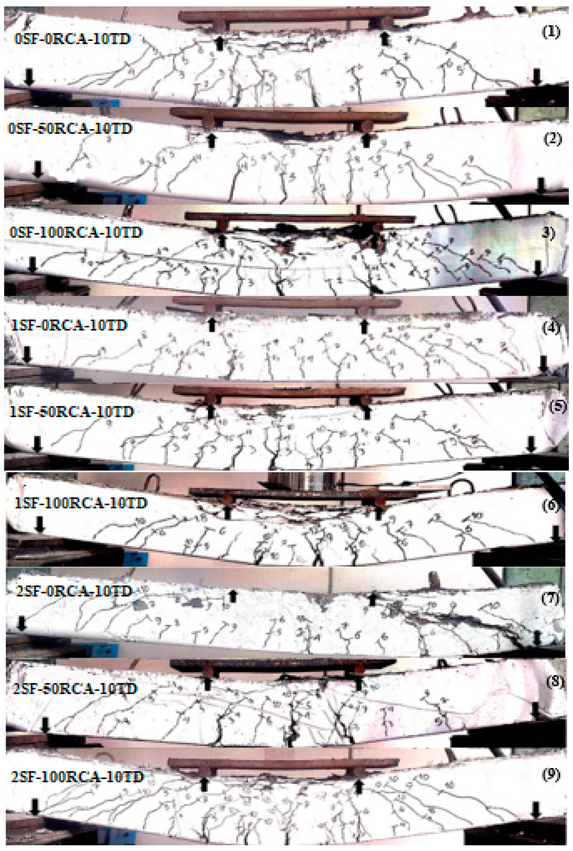 Applsci 10 07587 g019