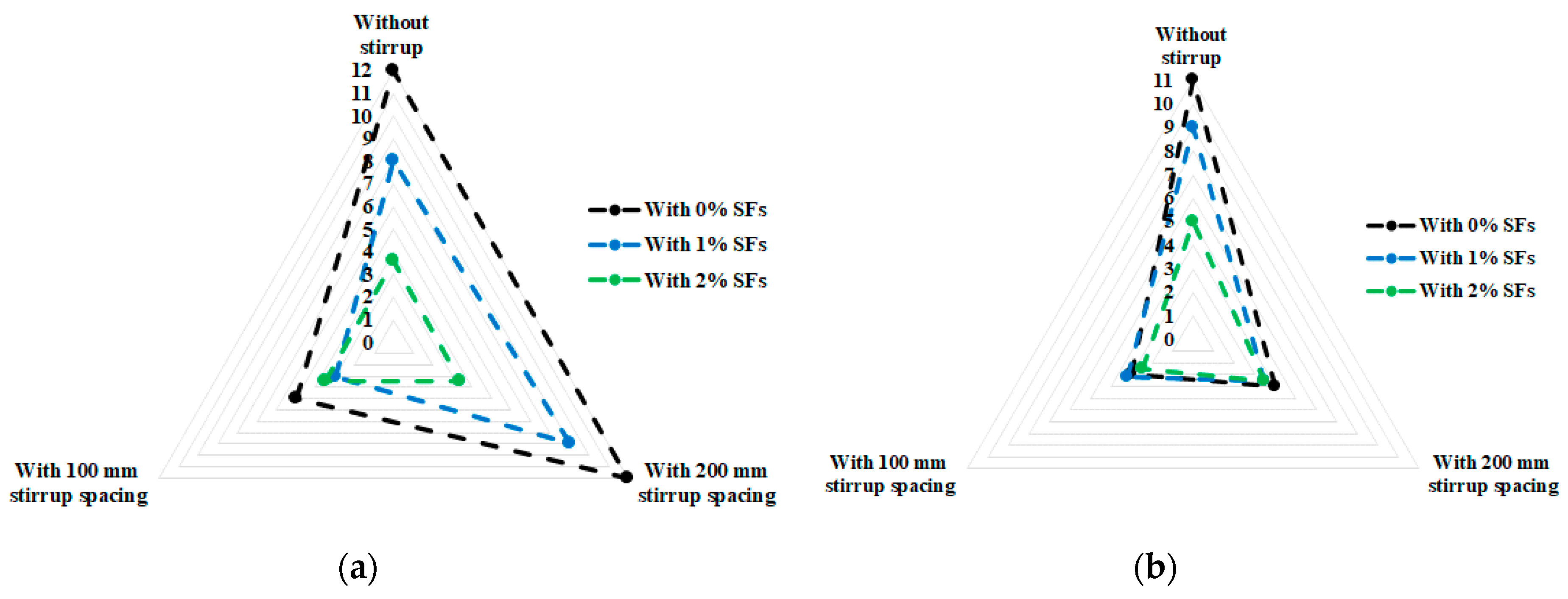 Applsci 10 07587 g020a
