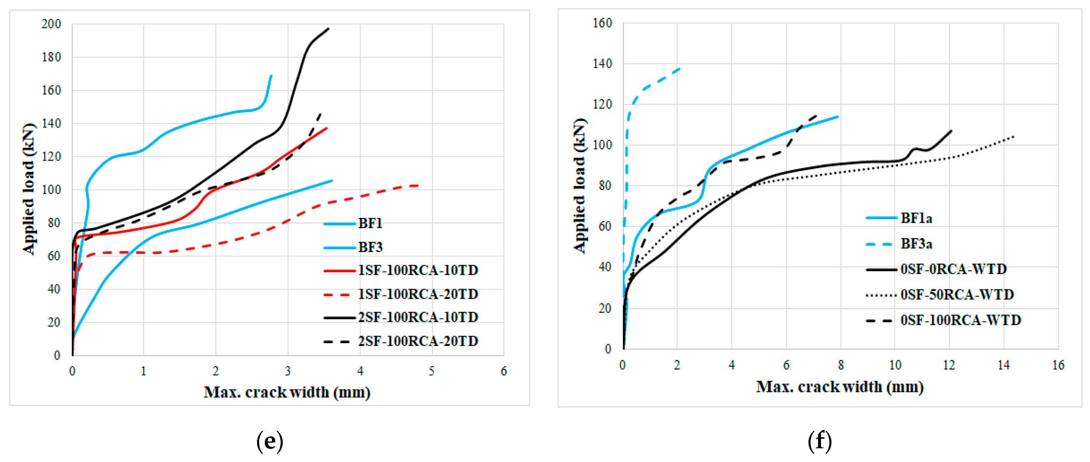 Applsci 10 07587 g021b