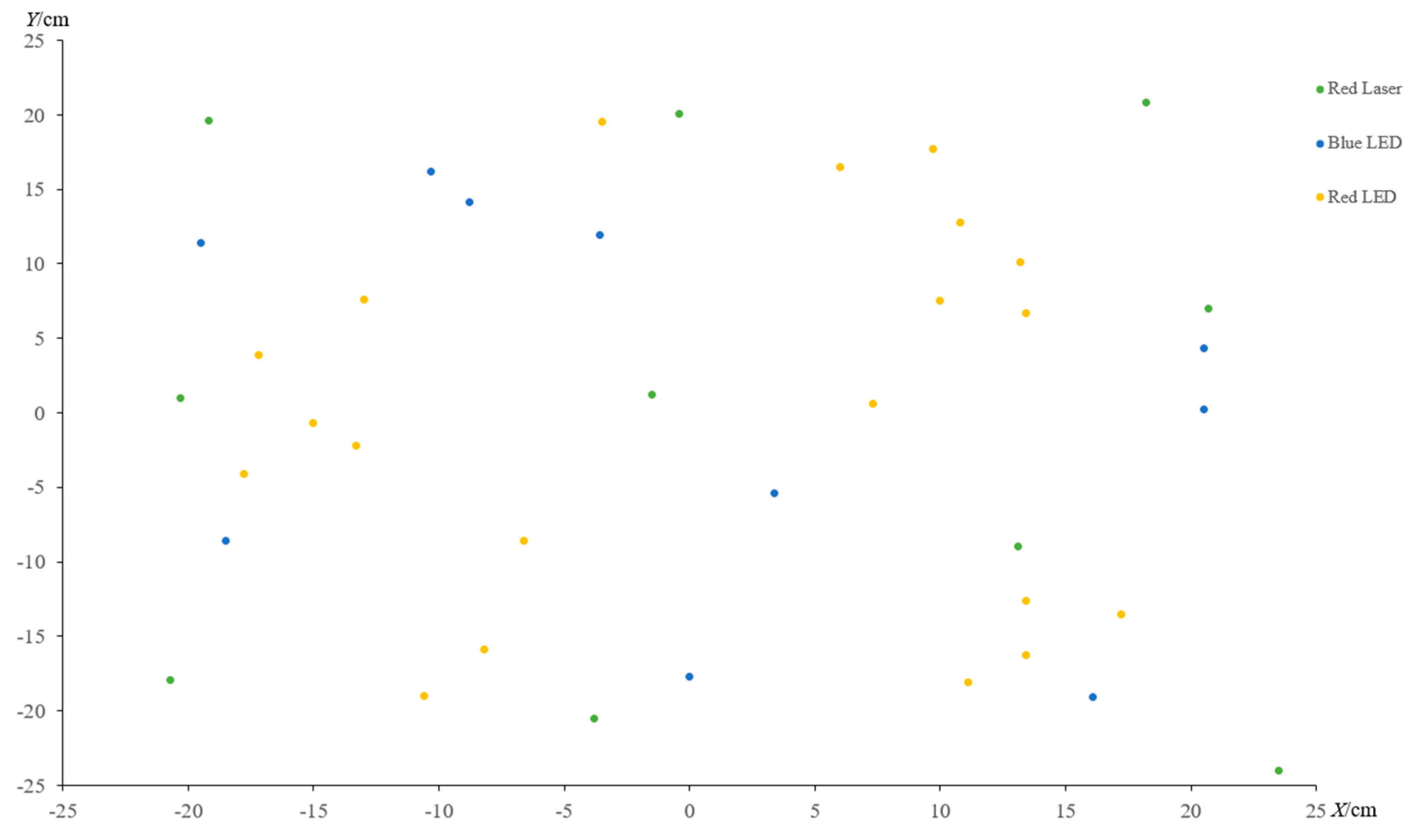 Applsci 10 07588 g009 Applsci 10 07588 g009