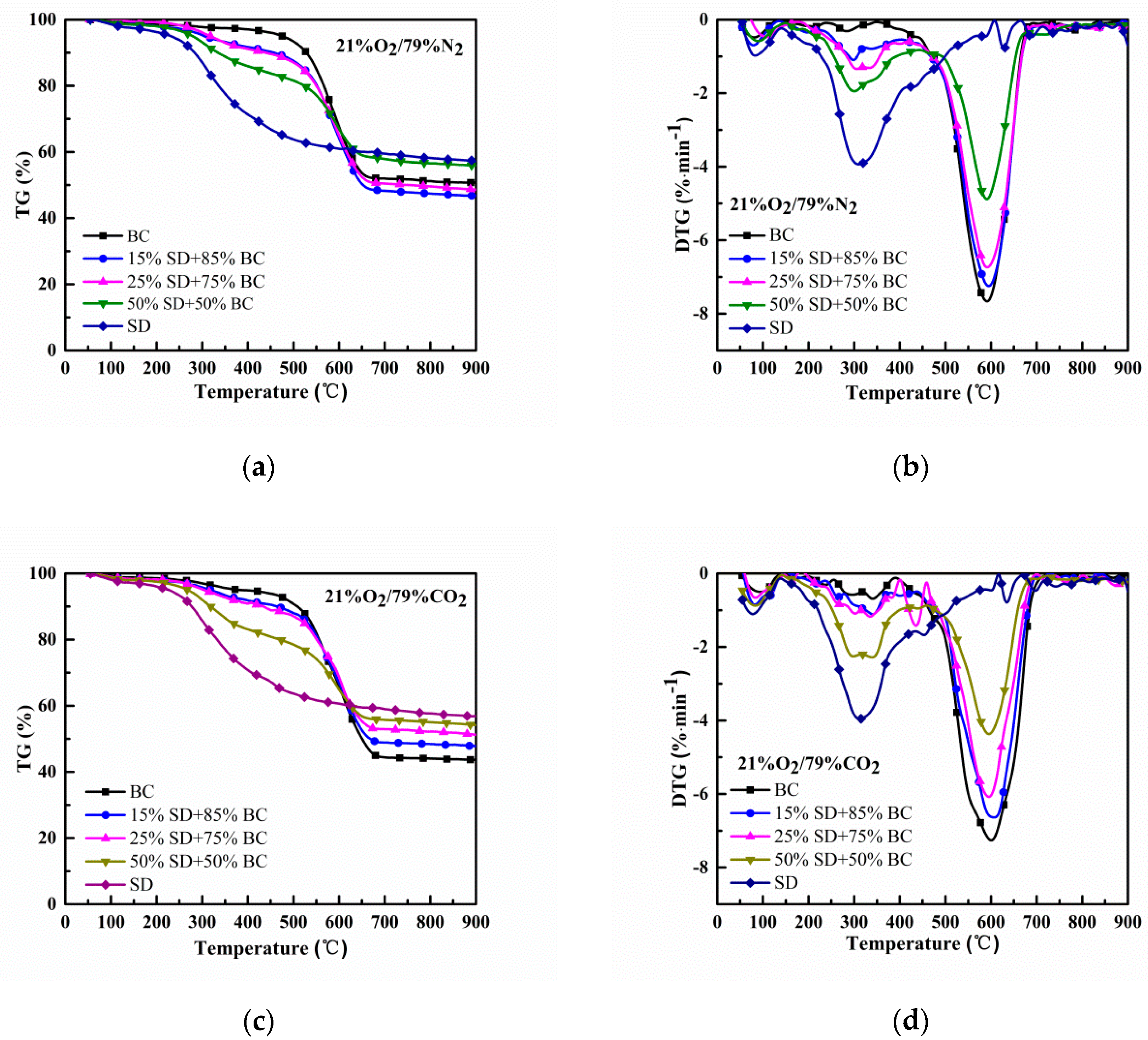Applsci 10 07589 g002 Applsci 10 07589 g002