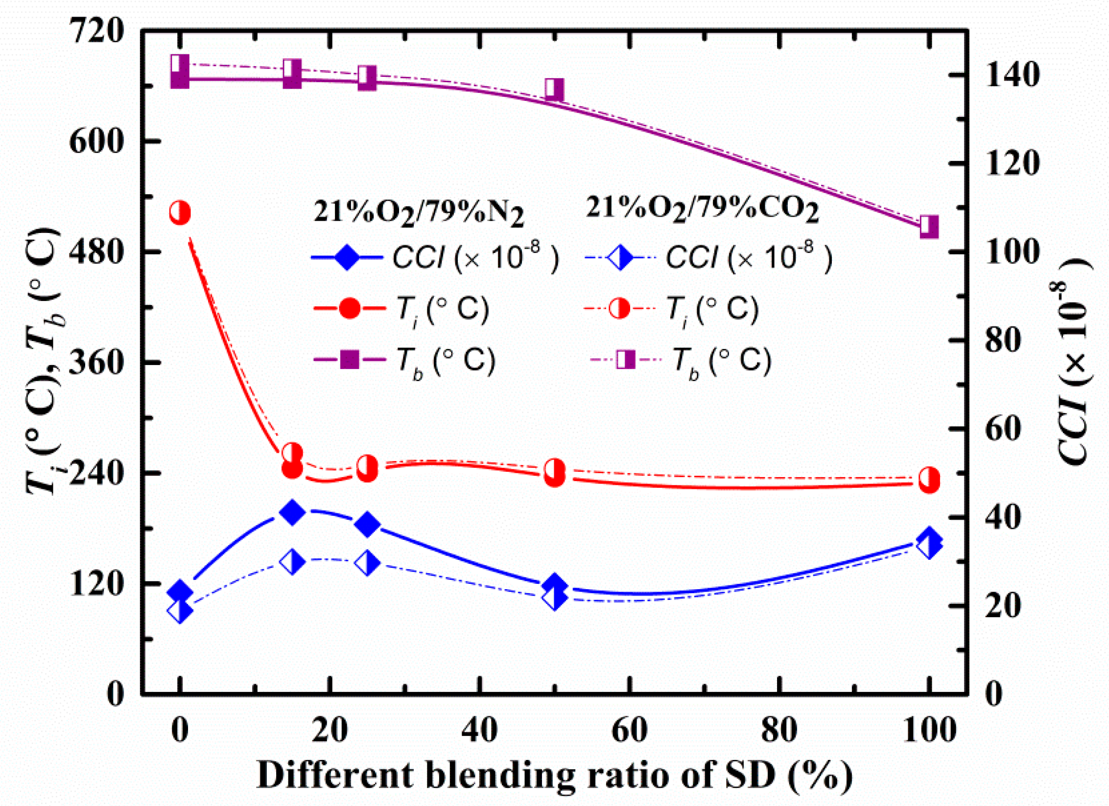 Applsci 10 07589 g003 Applsci 10 07589 g003