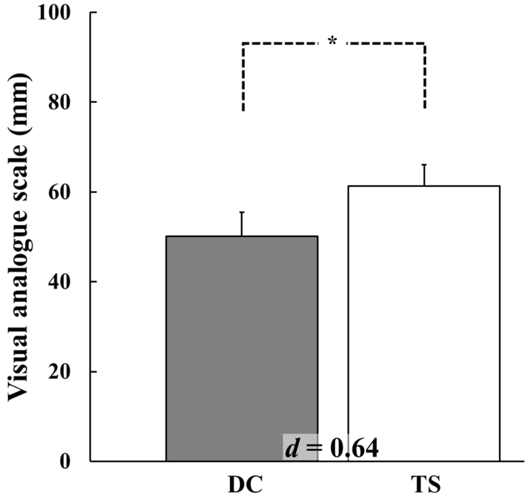 Applsci 10 07590 g002