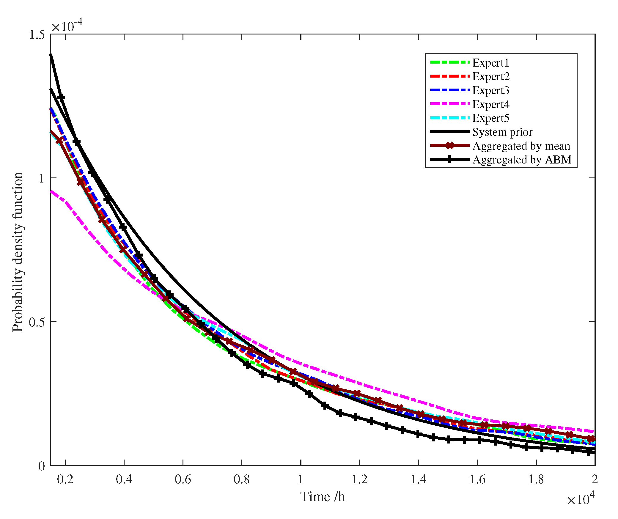 Applsci 10 07591 g006 Applsci 10 07591 g006
