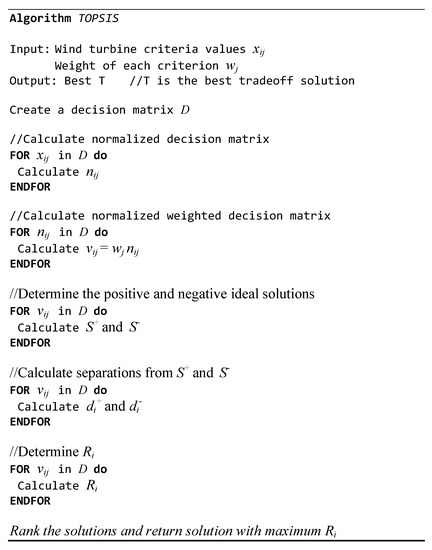 Applied Sciences Free Full Text Application Of Topsis Approach To Multi Criteria Selection Of Wind Turbines For On Shore Sites Html