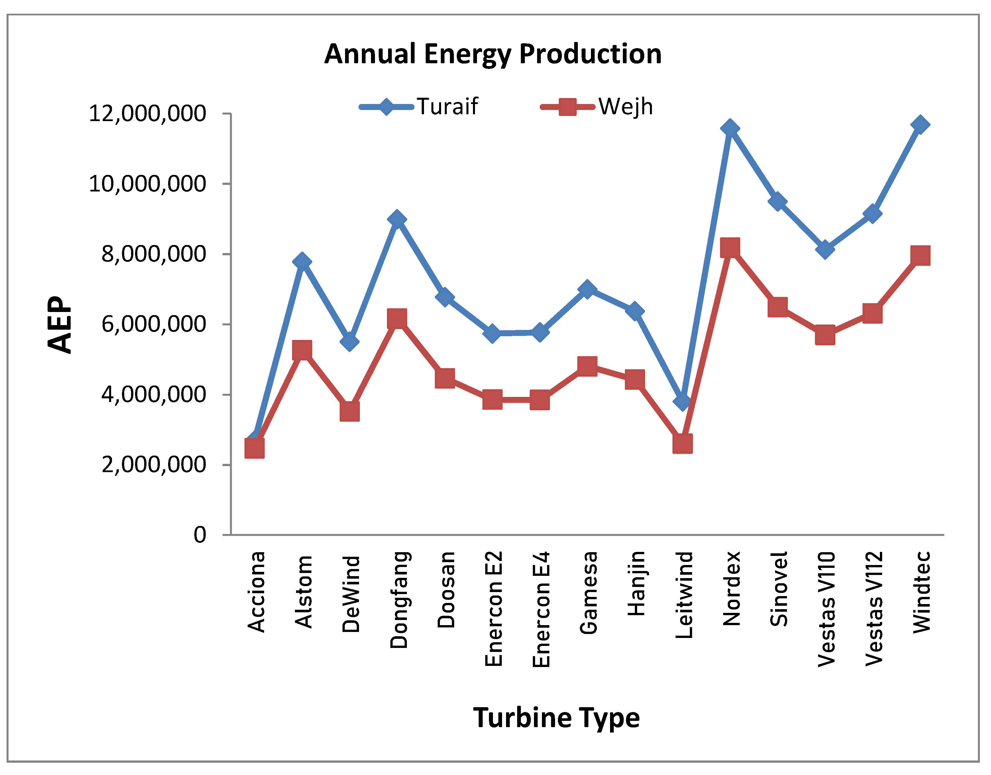Applsci 10 07595 g003 Applsci 10 07595 g003