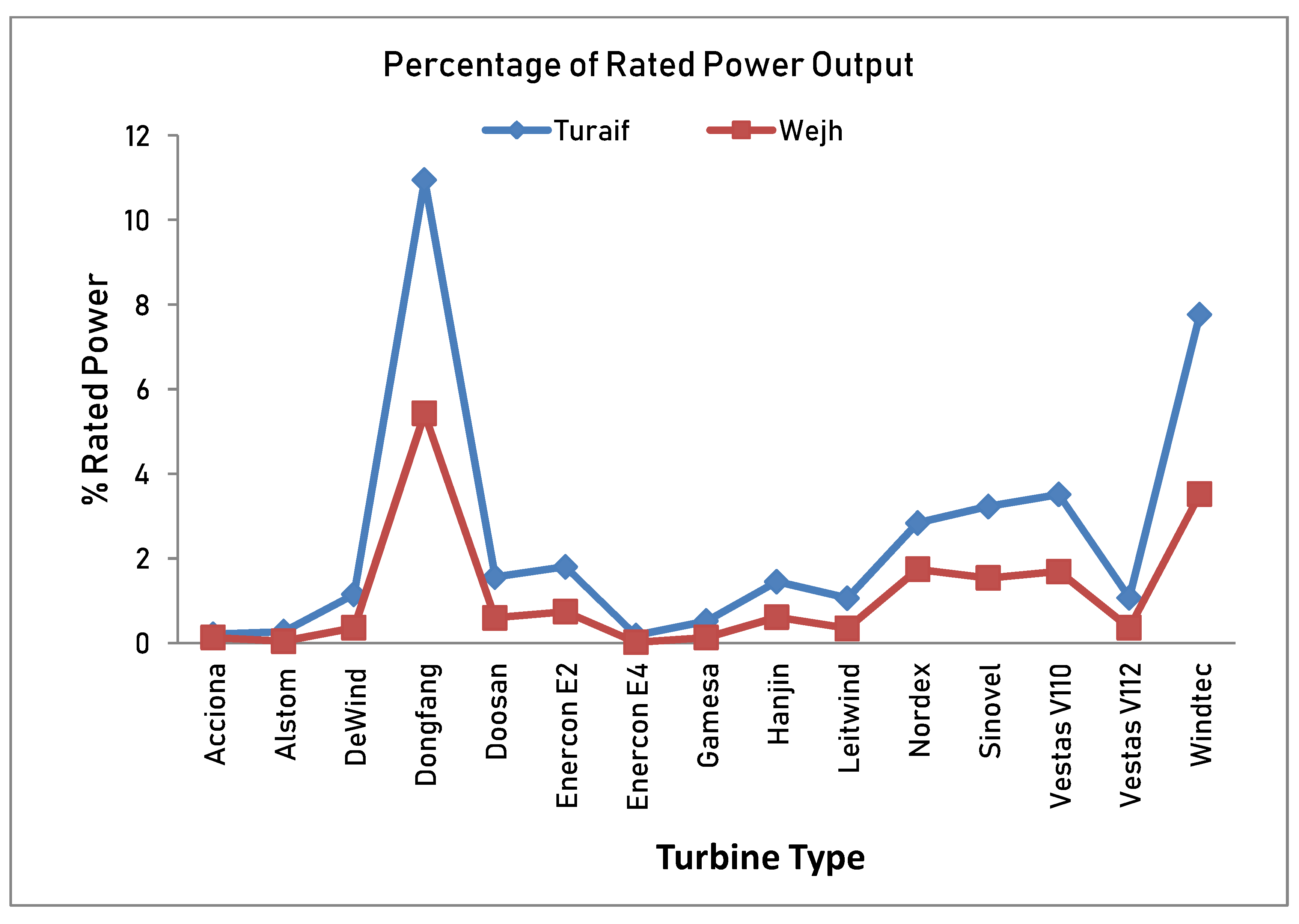 Applsci 10 07595 g005 Applsci 10 07595 g005