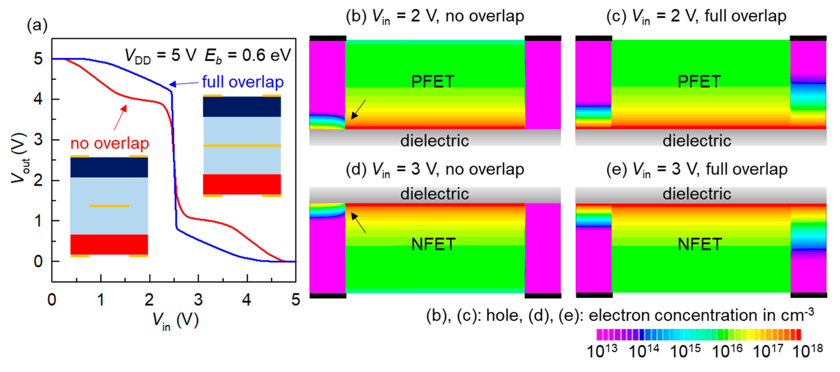 Applsci 10 07597 g002