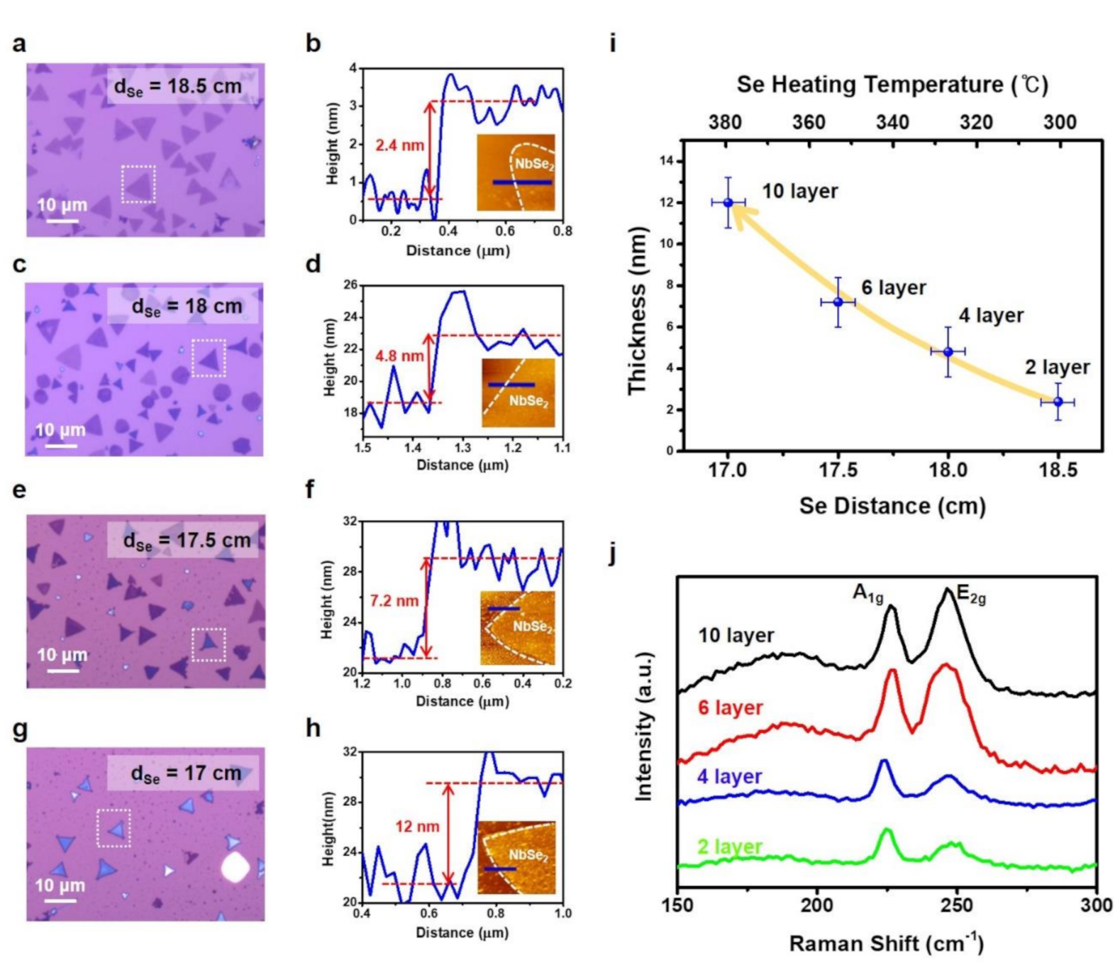 Applsci 10 07598 g002