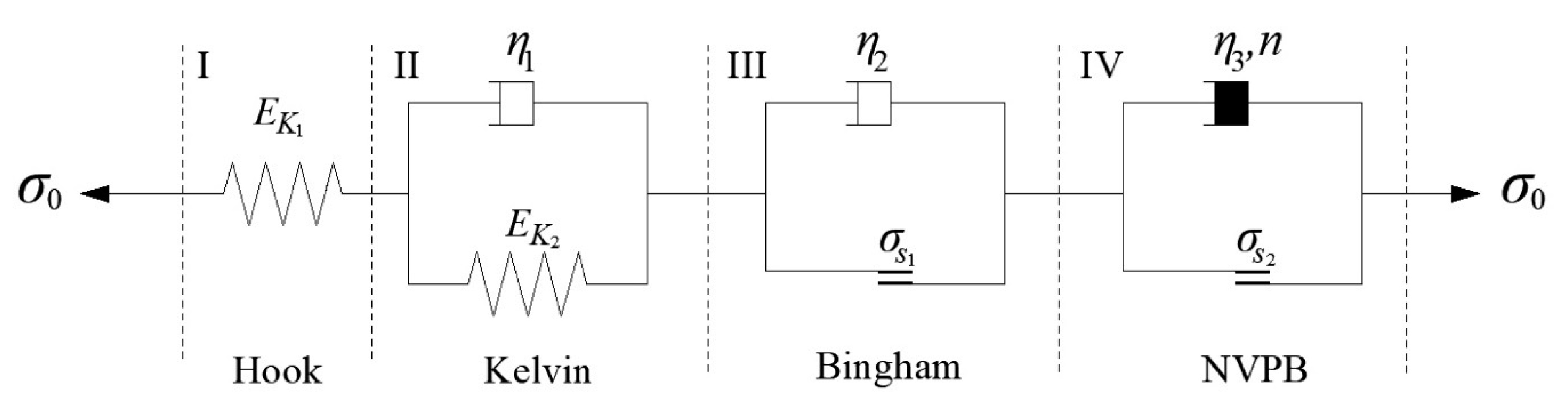 Applsci 10 07602 g008