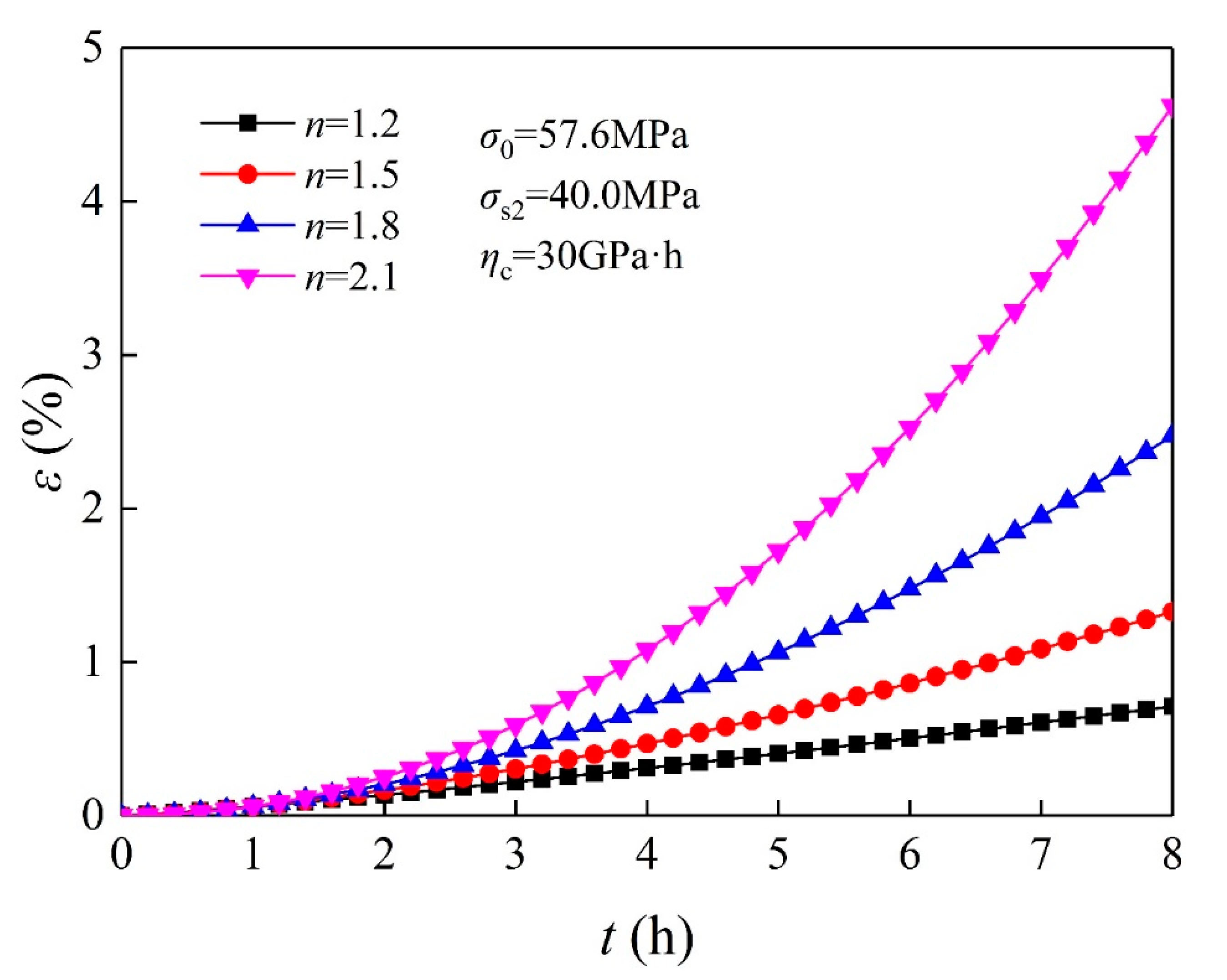 Applsci 10 07602 g009
