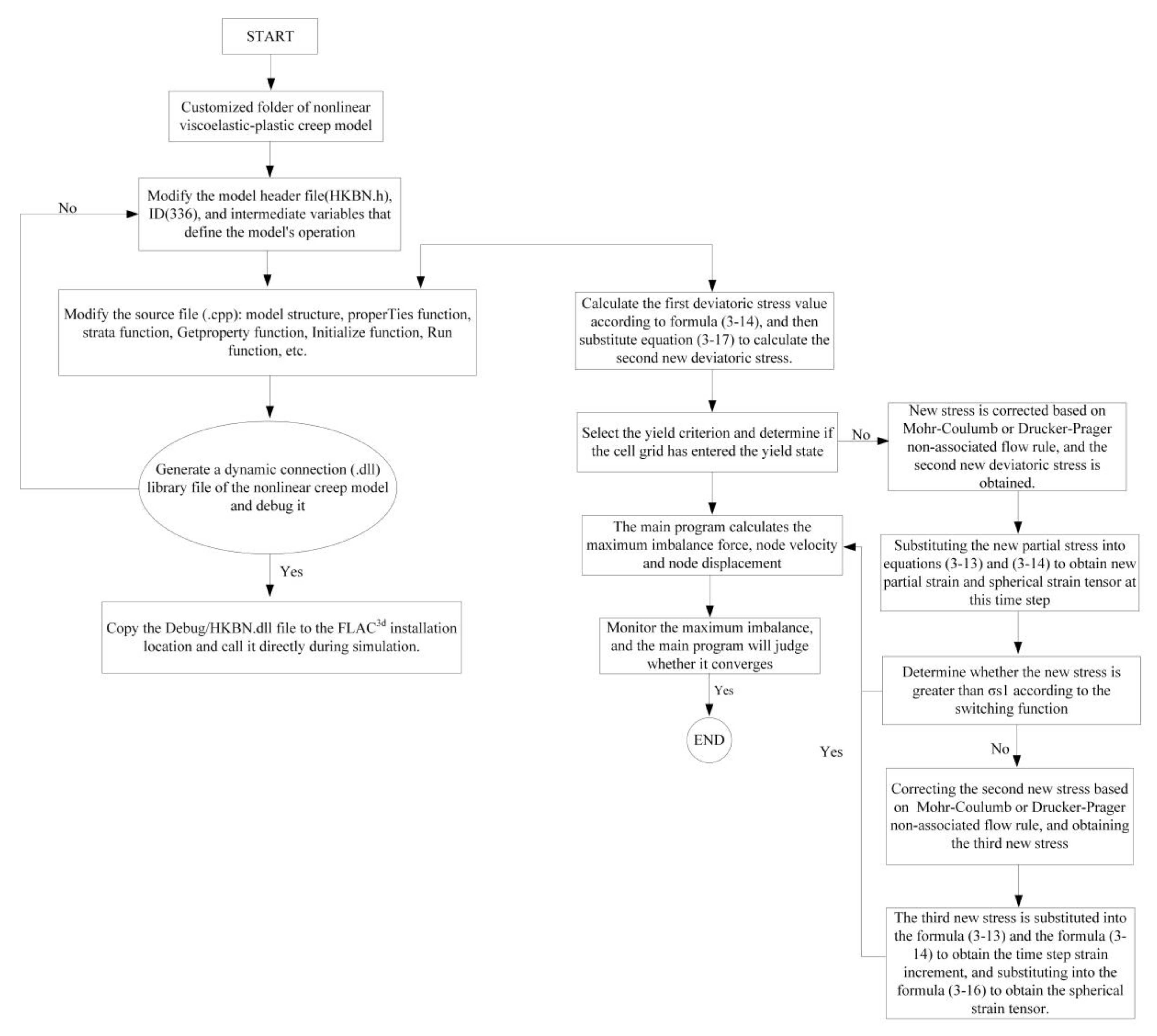 Applsci 10 07602 g011