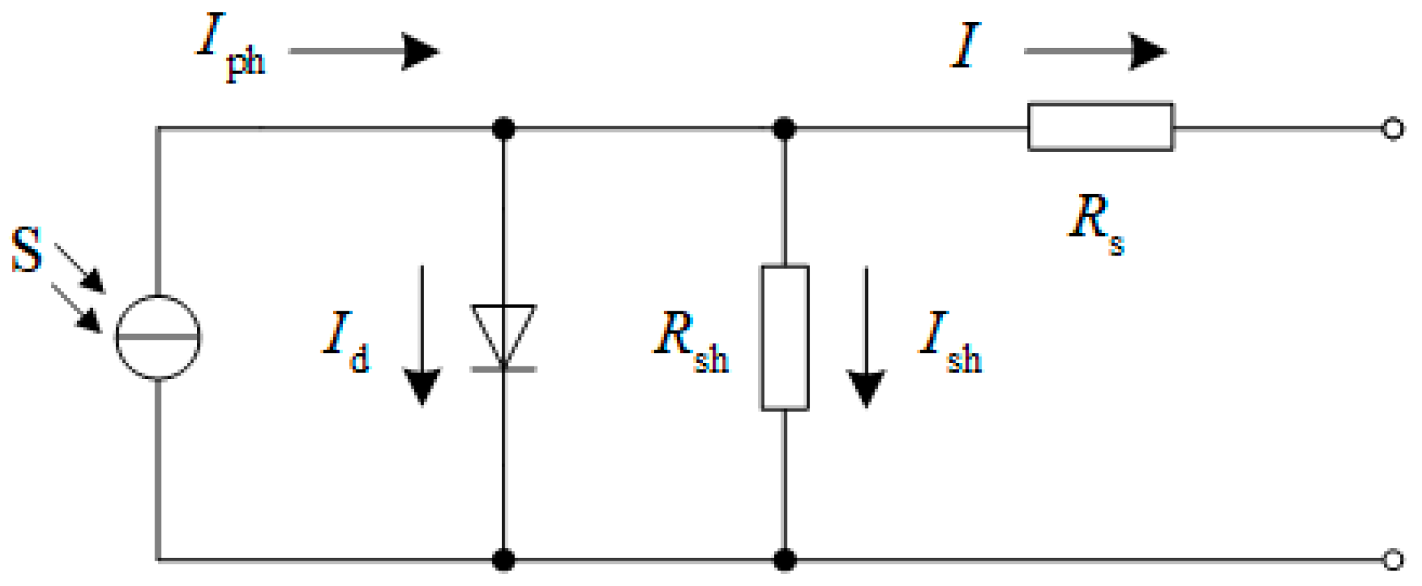 Applsci 10 07603 g003 Applsci 10 07603 g003