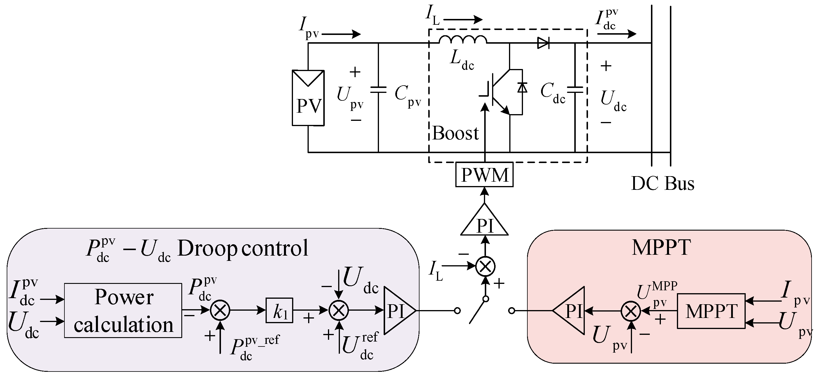 Applsci 10 07603 g004 Applsci 10 07603 g004