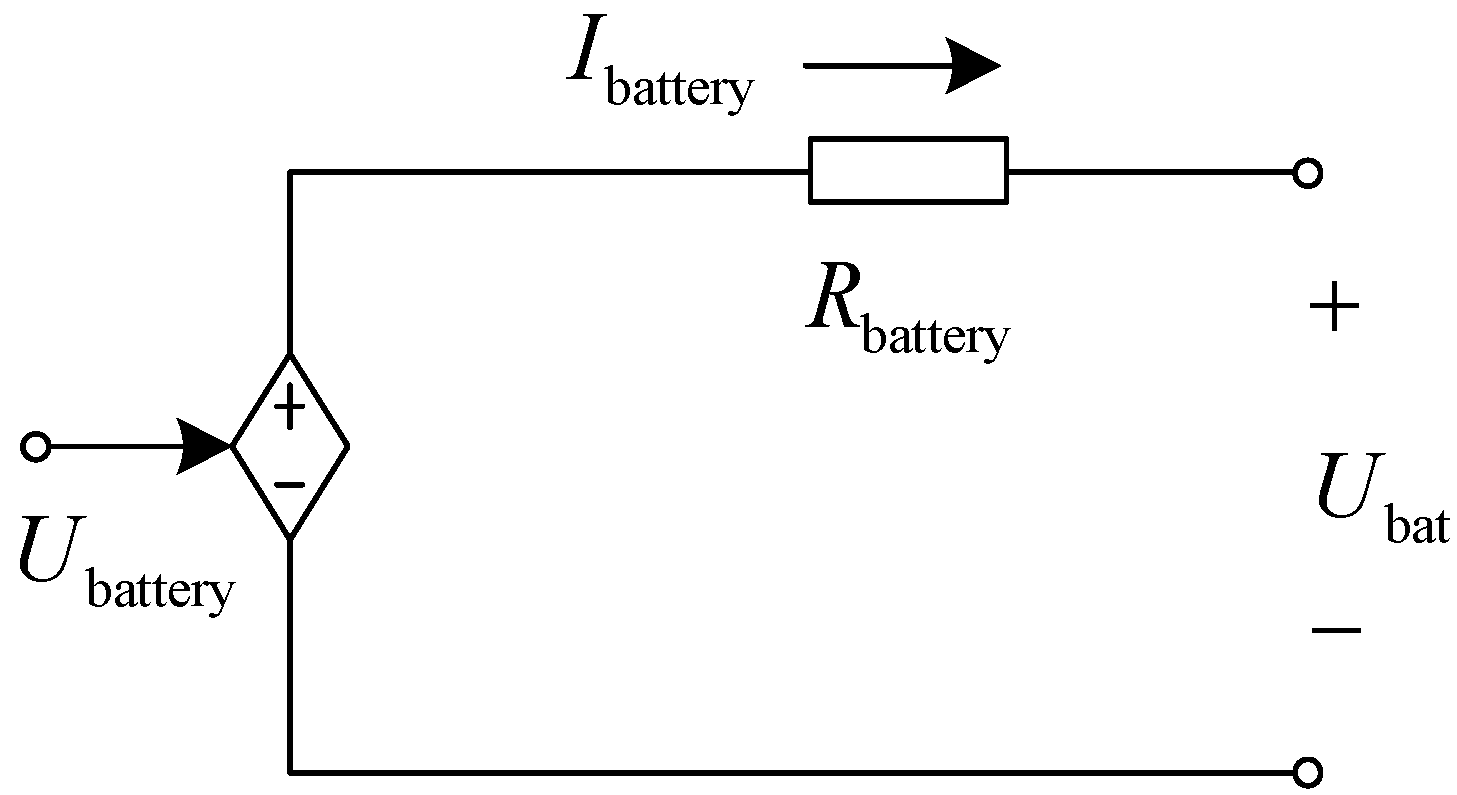 Applsci 10 07603 g006 Applsci 10 07603 g006