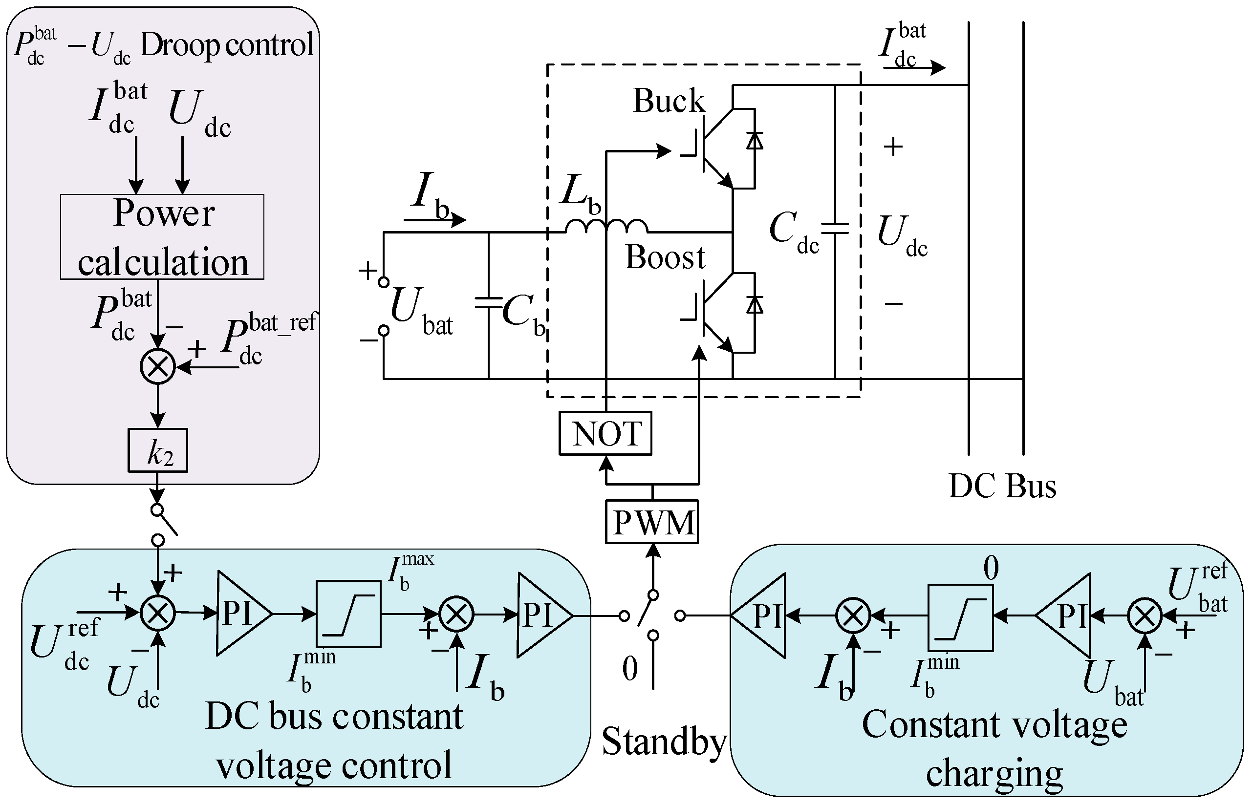 Applsci 10 07603 g007 Applsci 10 07603 g007