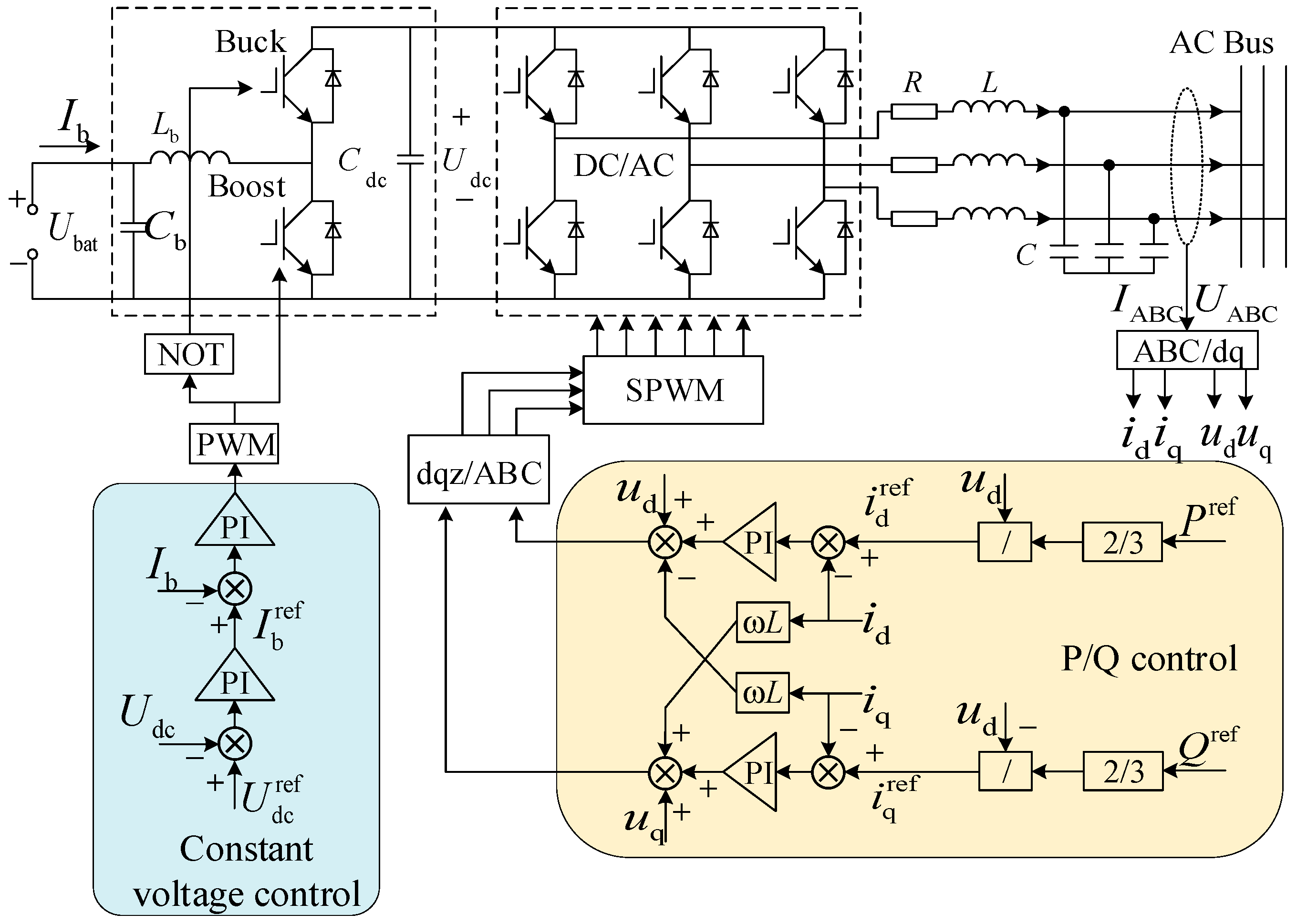 Applsci 10 07603 g008 Applsci 10 07603 g008