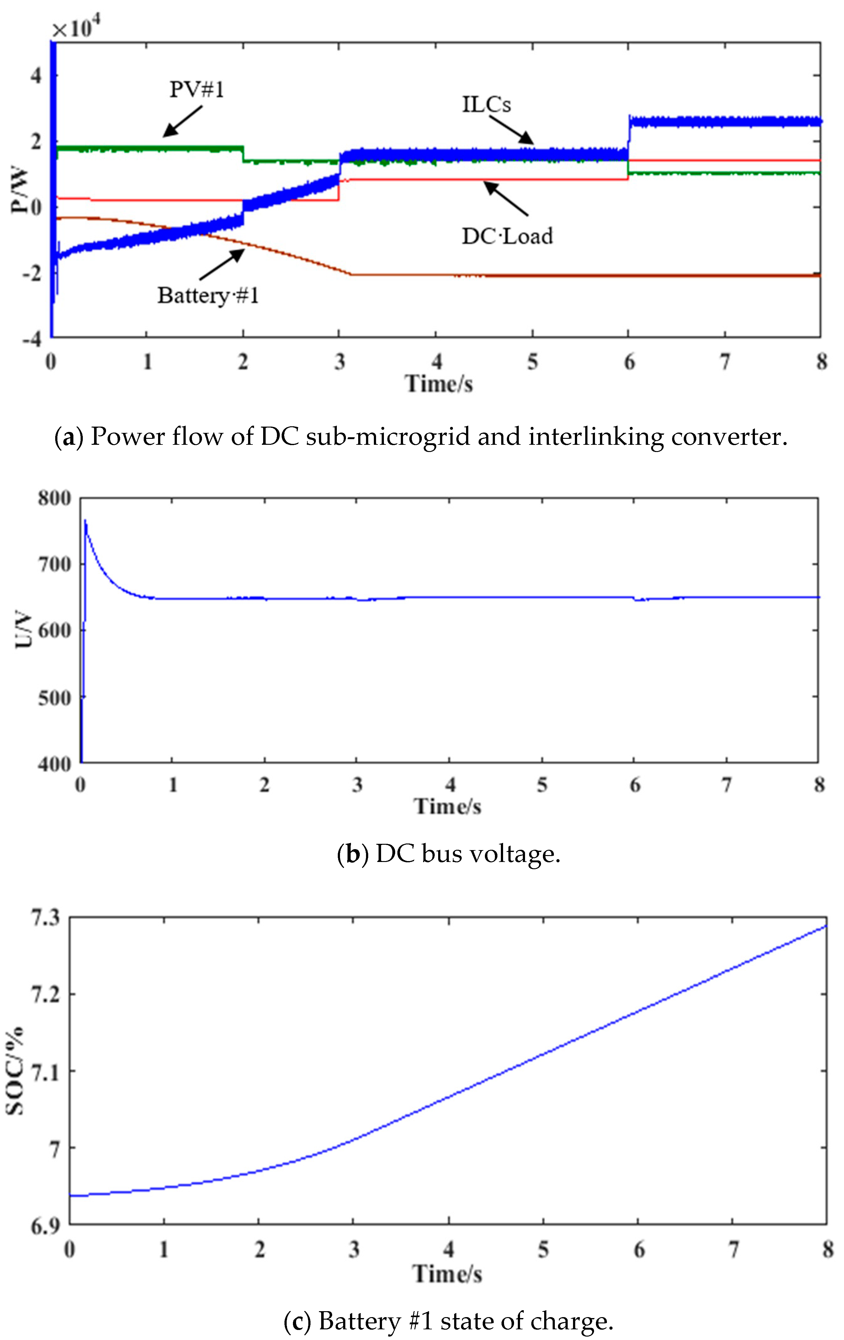 Applsci 10 07603 g013 Applsci 10 07603 g013