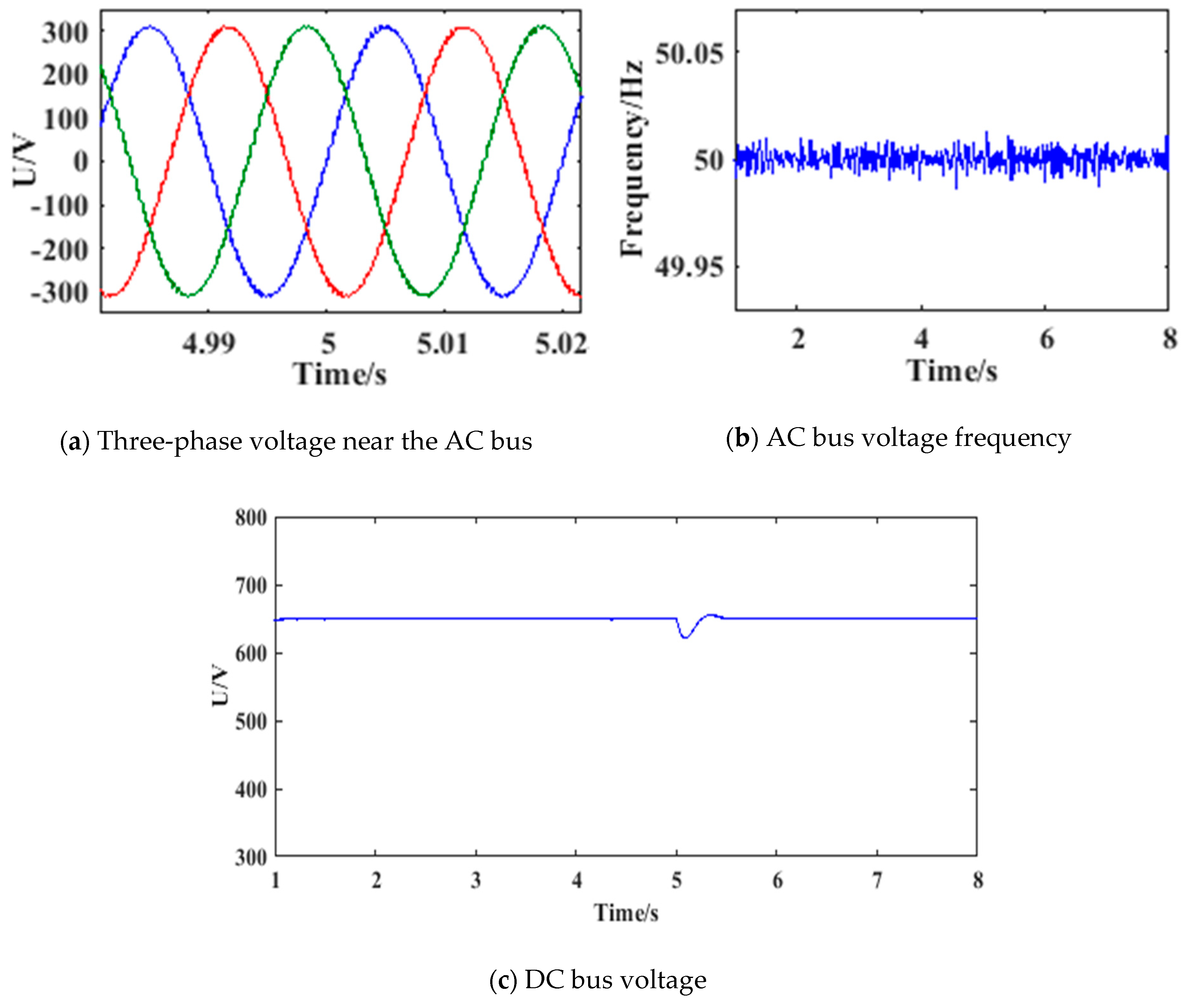Applsci 10 07603 g016 Applsci 10 07603 g016