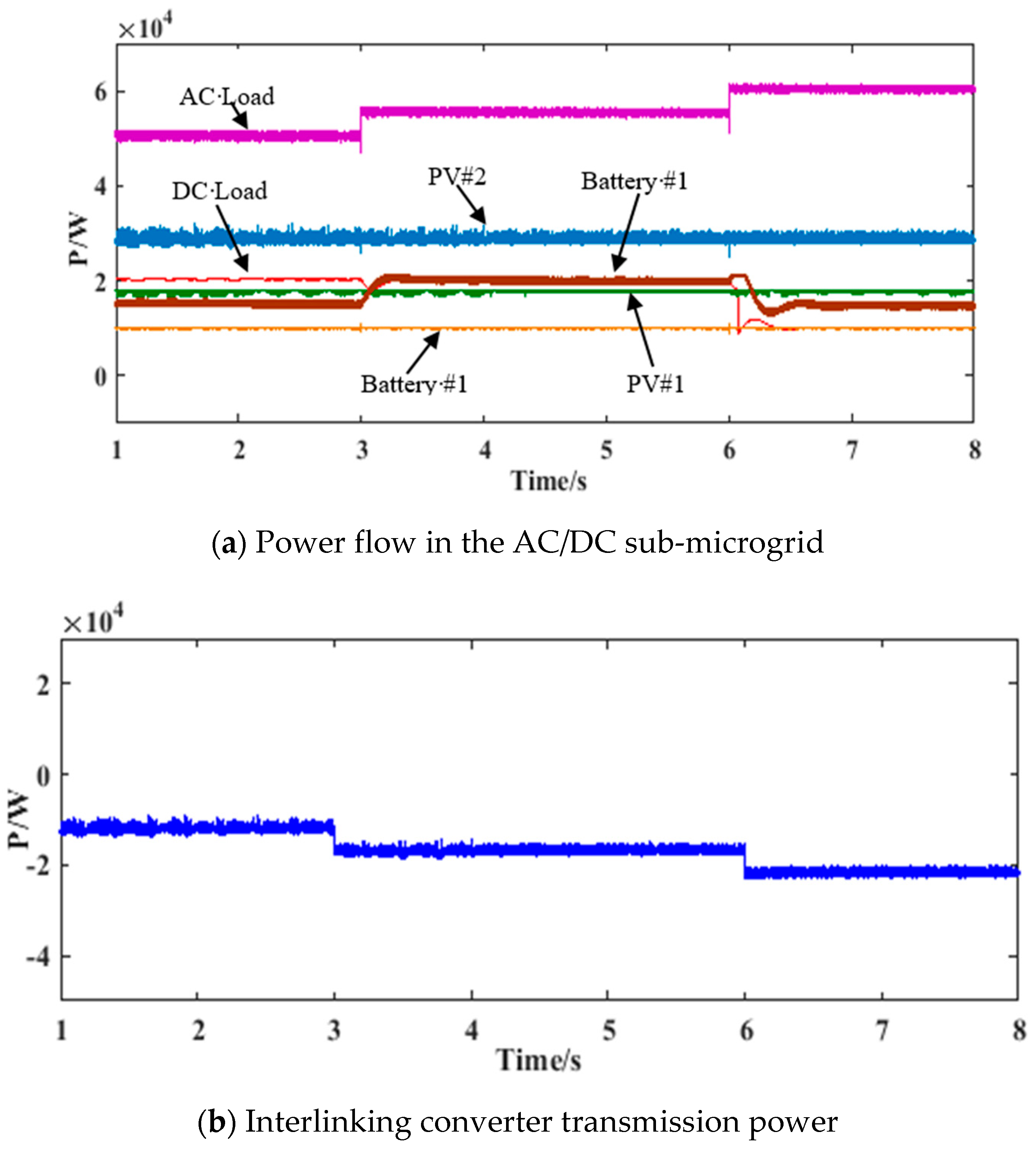 Applsci 10 07603 g017 Applsci 10 07603 g017