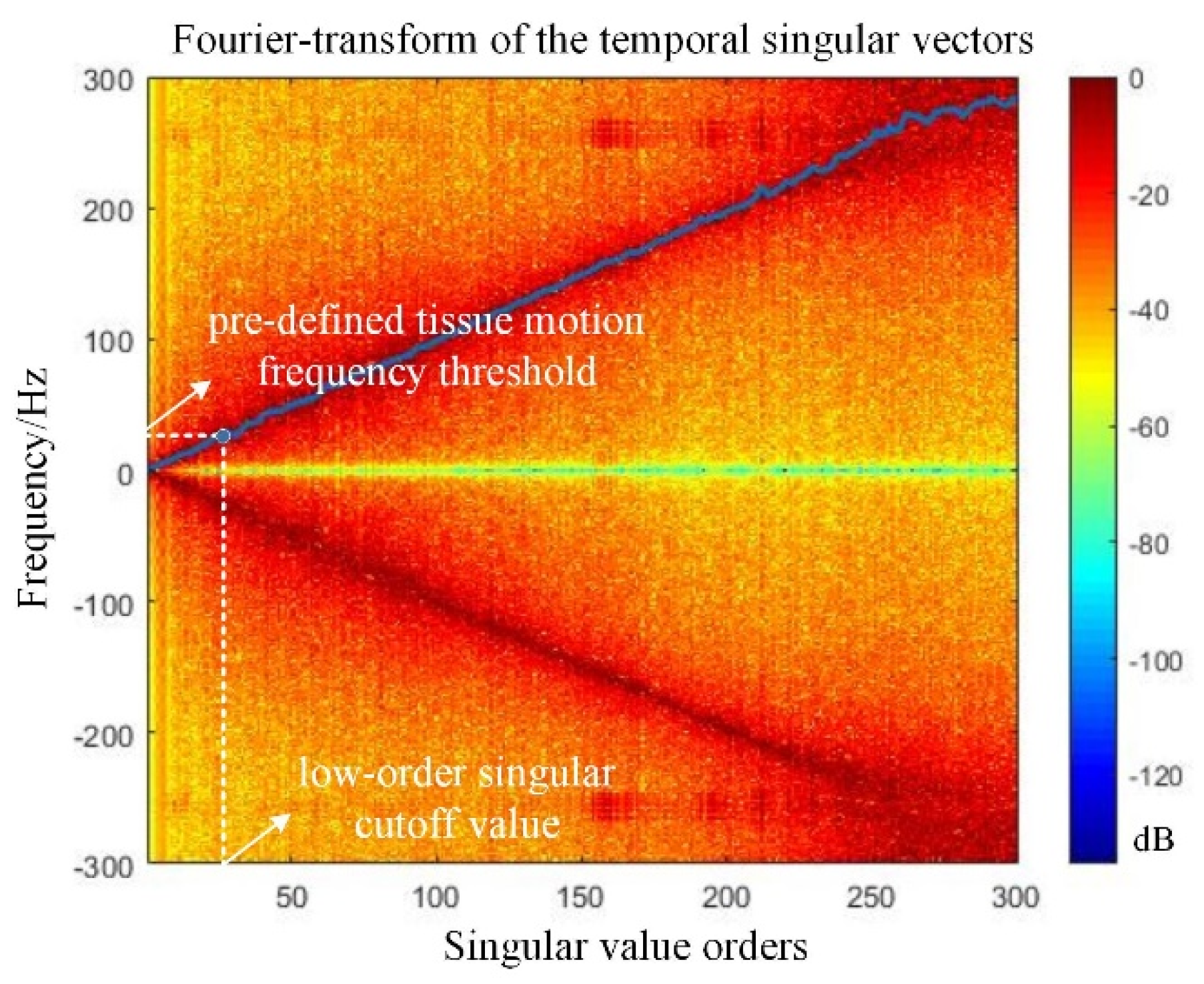 Applsci 10 07604 g002