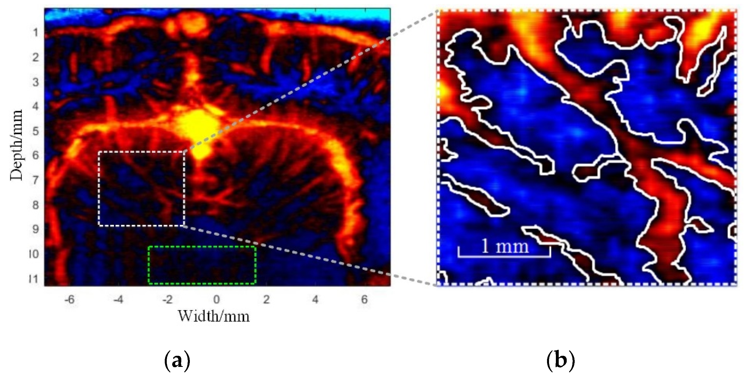 Applsci 10 07604 g005