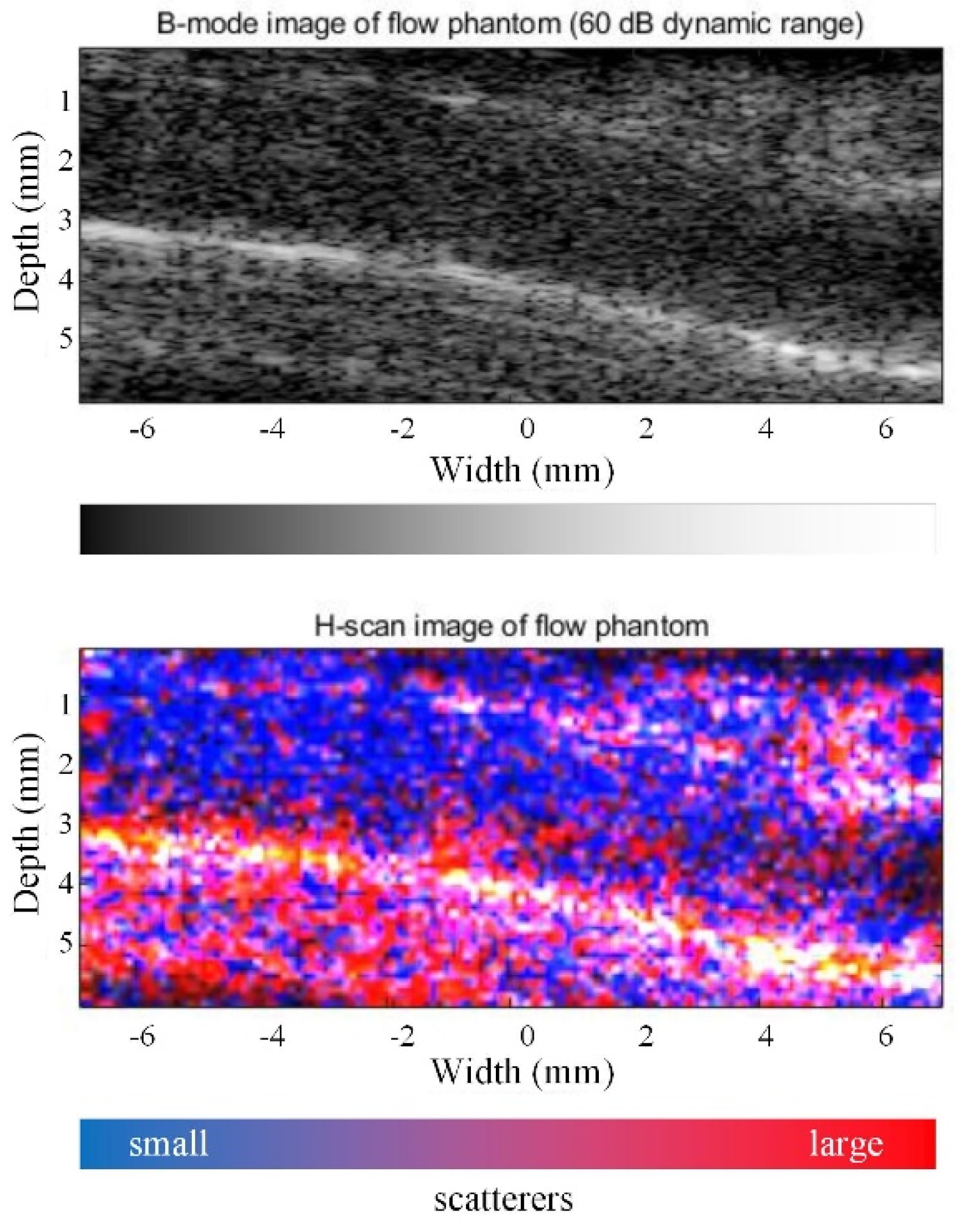 Applsci 10 07604 g006