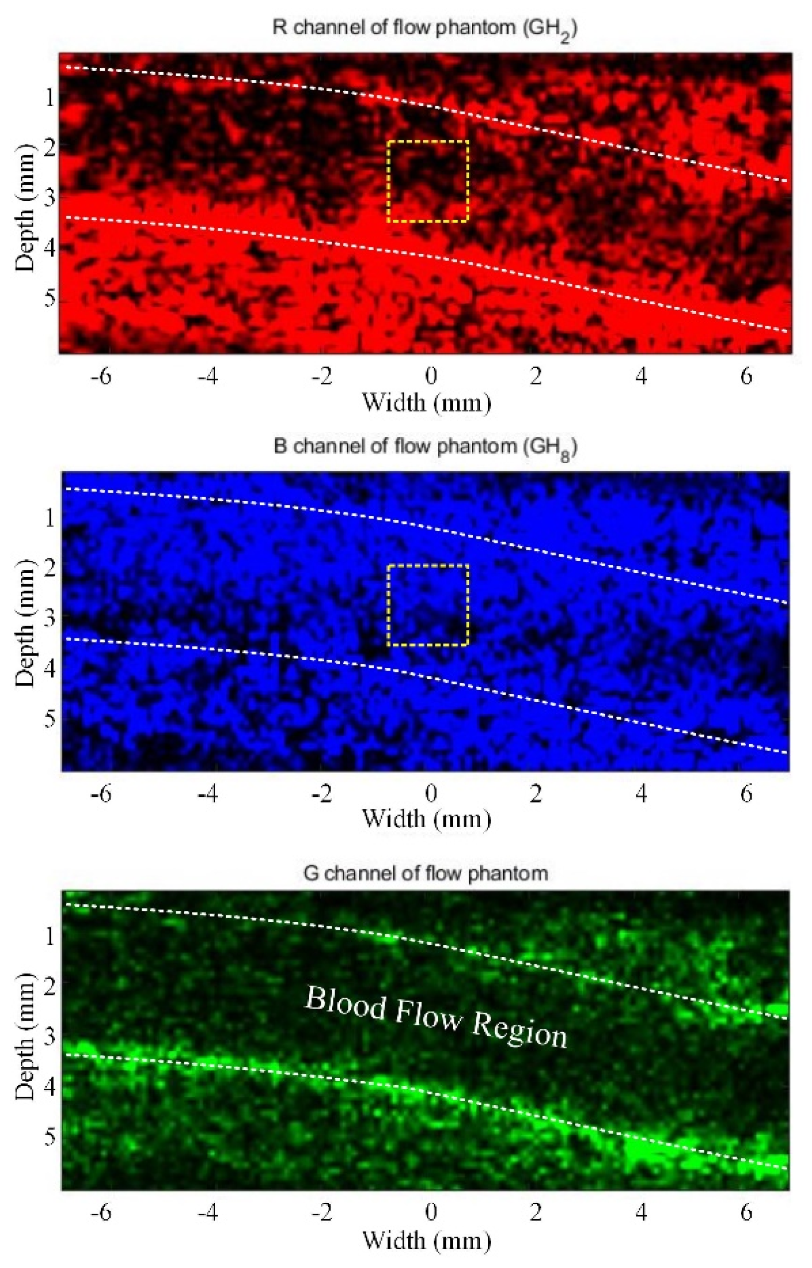 Applsci 10 07604 g007