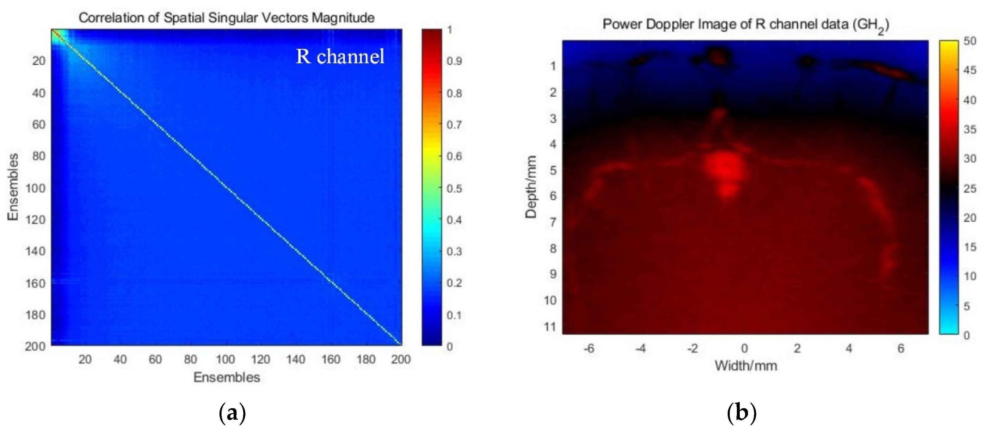 Applsci 10 07604 g009a