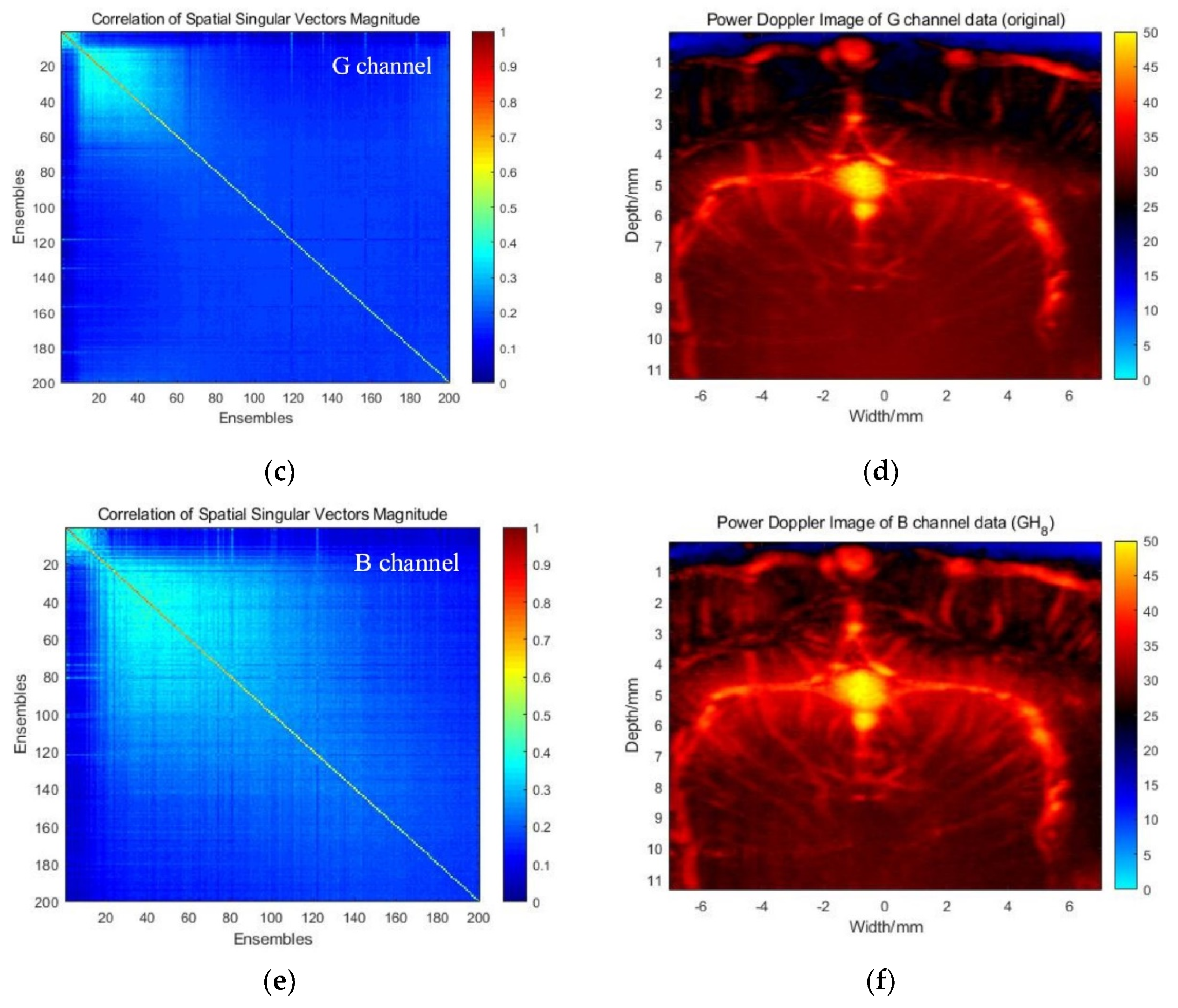 Applsci 10 07604 g009b