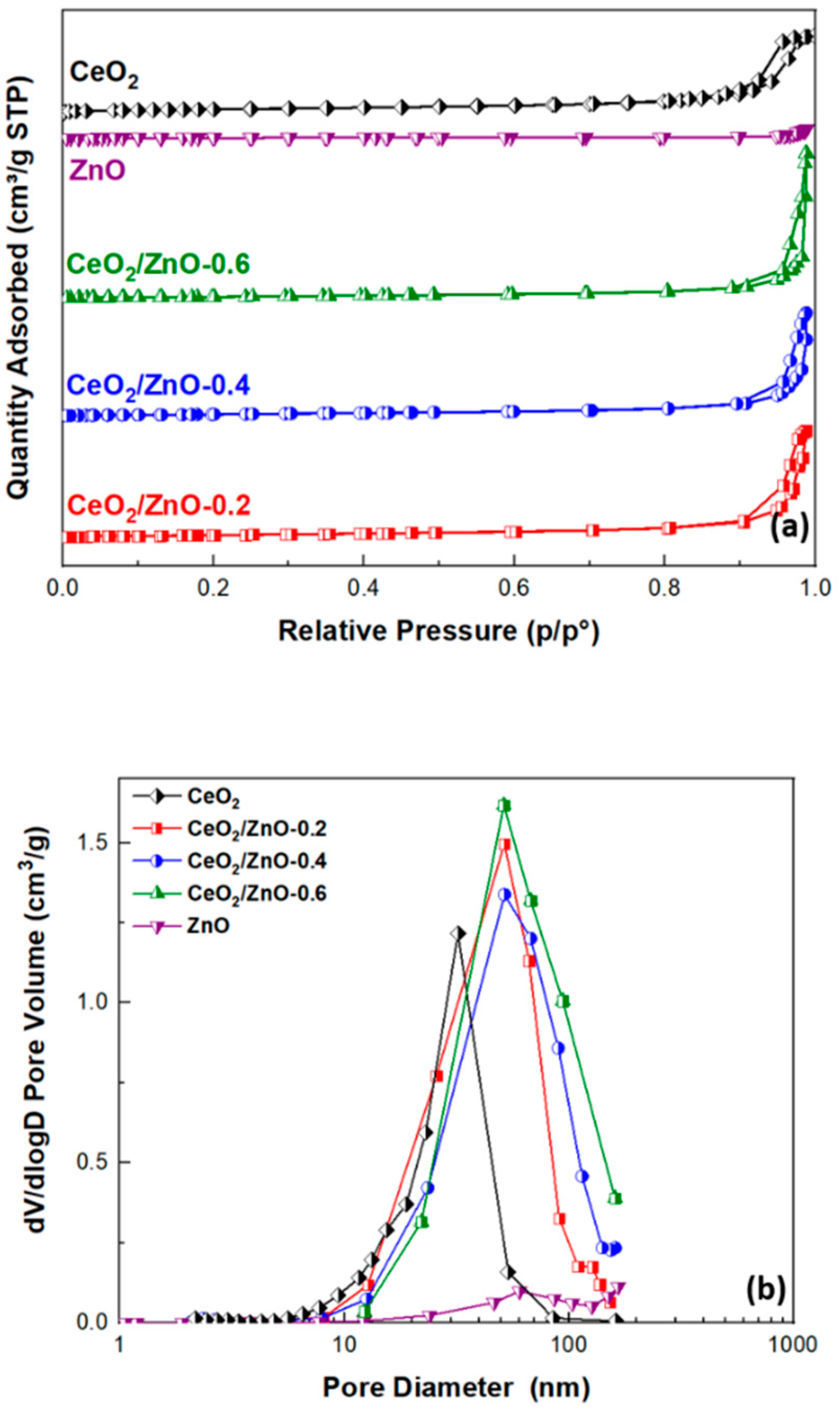 Applsci 10 07605 g001 Applsci 10 07605 g001