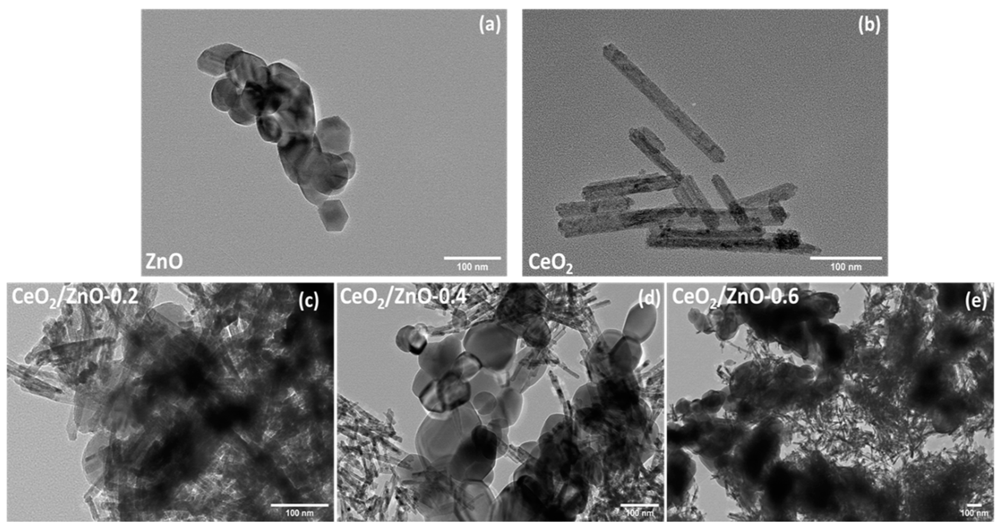 Applsci 10 07605 g003 Applsci 10 07605 g003