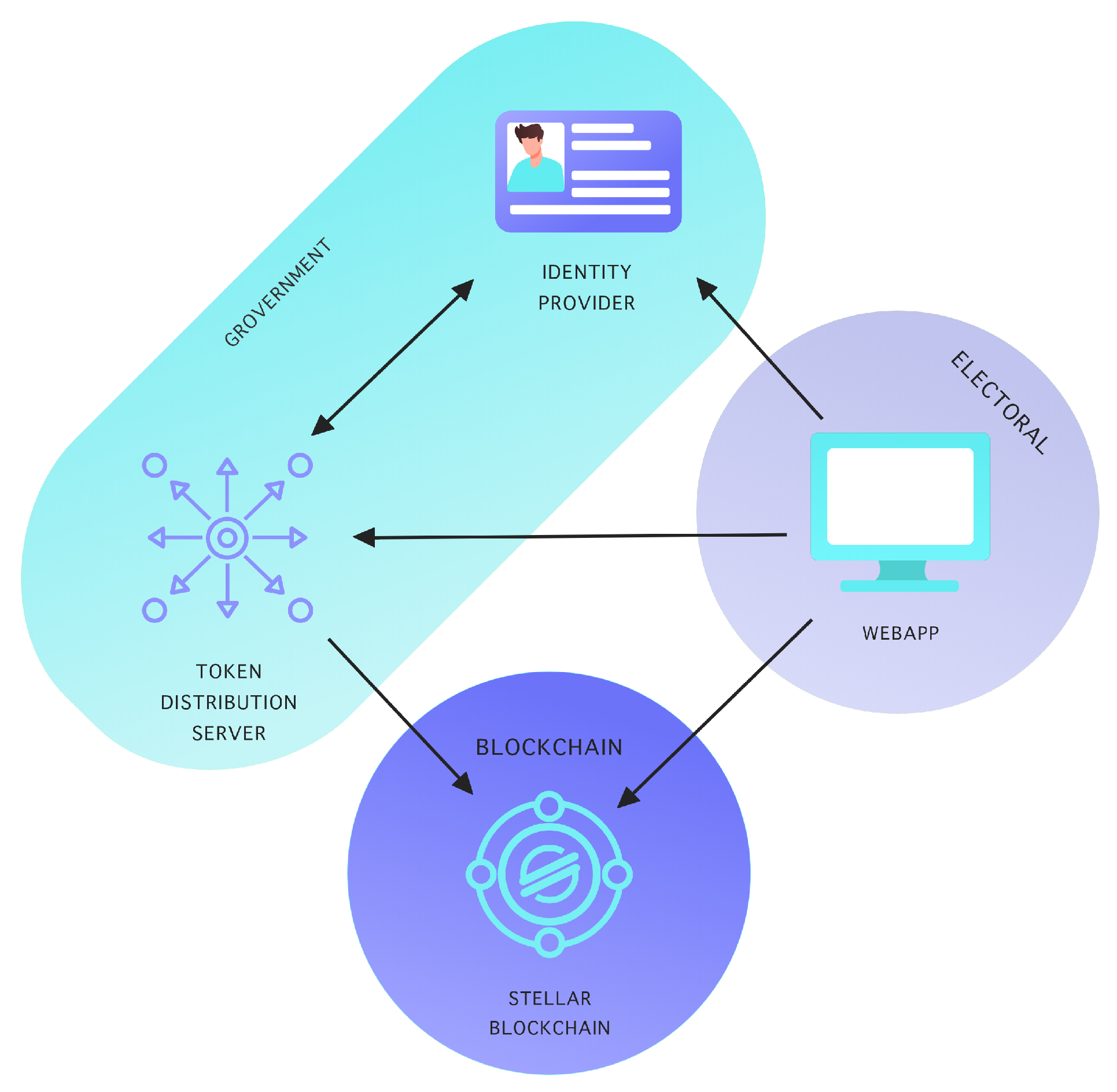Applsci 10 07606 g002 Applsci 10 07606 g002