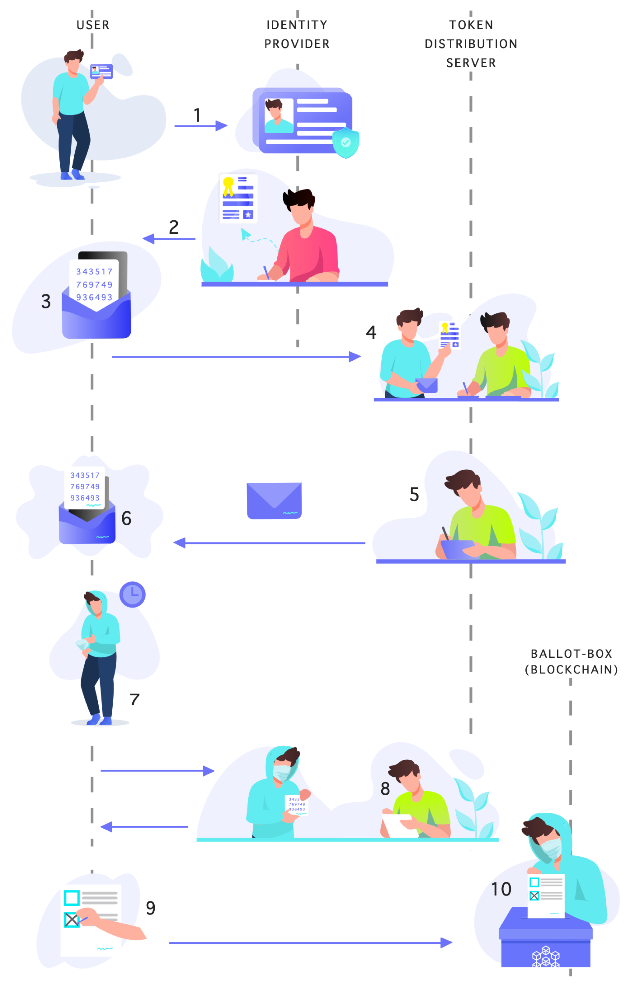 Applsci 10 07606 g003 Applsci 10 07606 g003