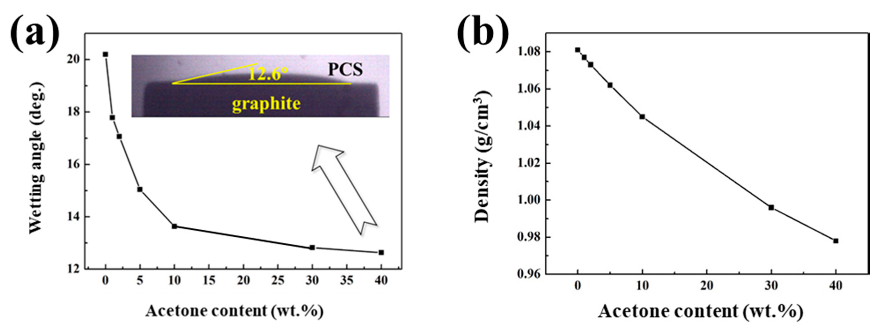 Applsci 10 07607 g006