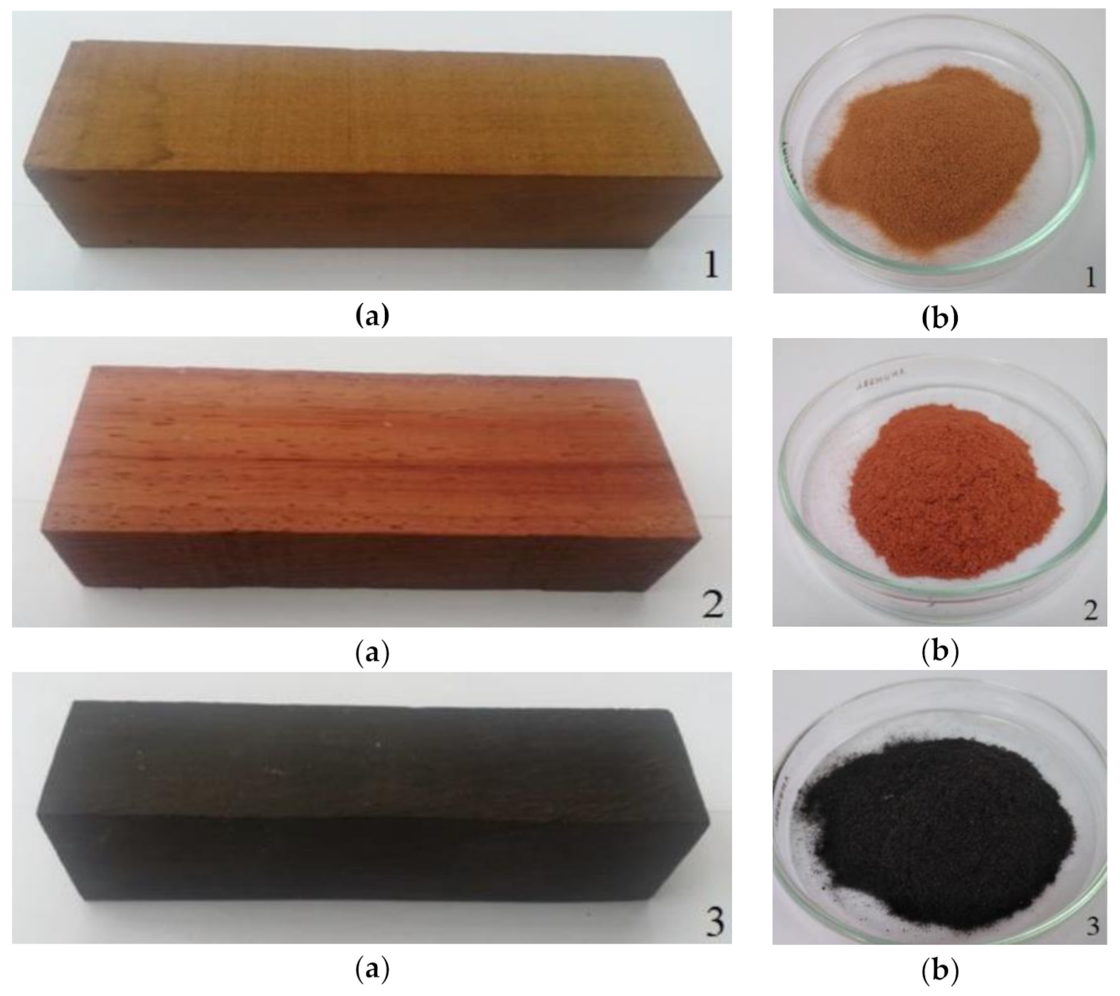 Applied Sciences Free FullText Tropical Wood Dusts—Granulometry