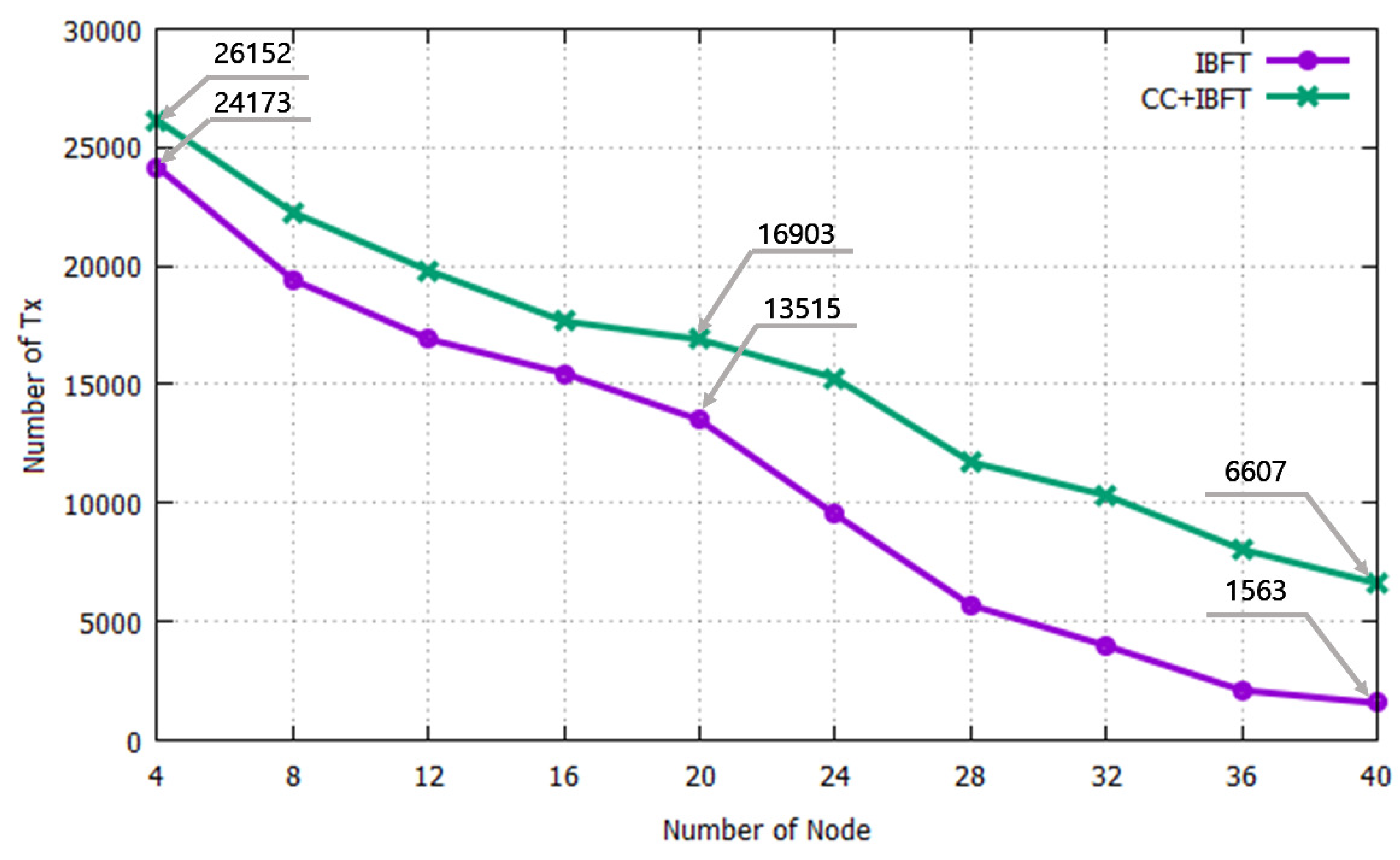 Applsci 10 07609 g005