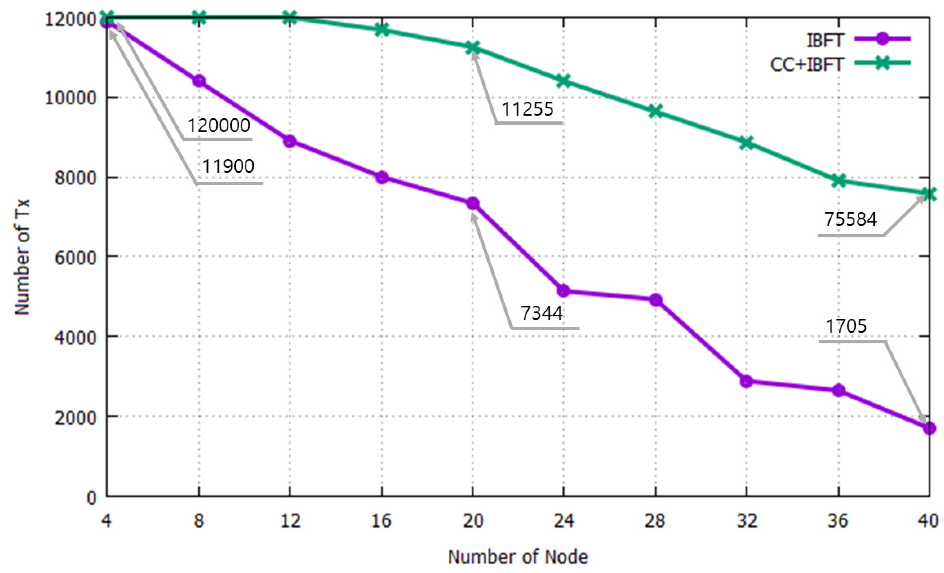 Applsci 10 07609 g006