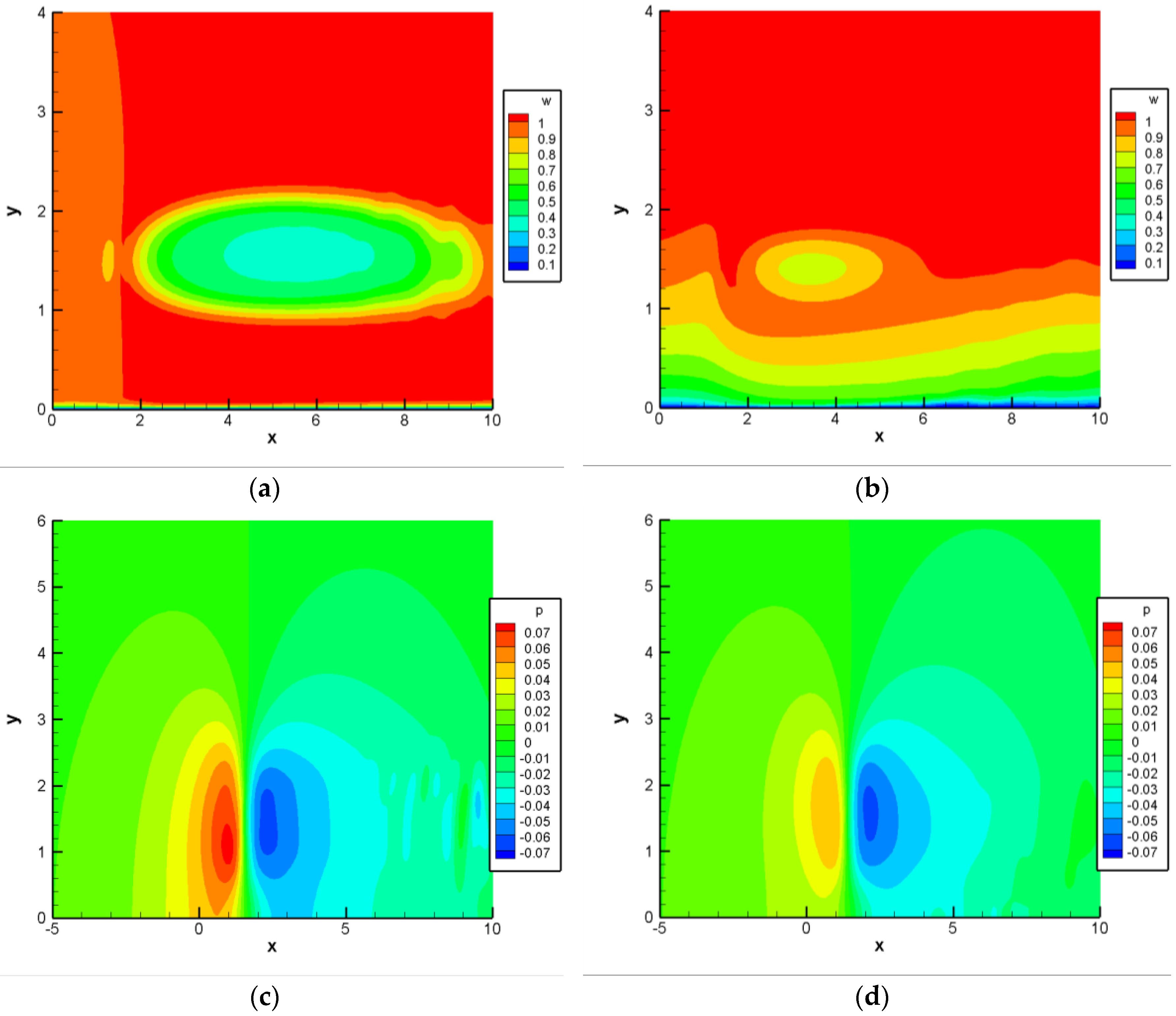 Applsci 10 07610 g006