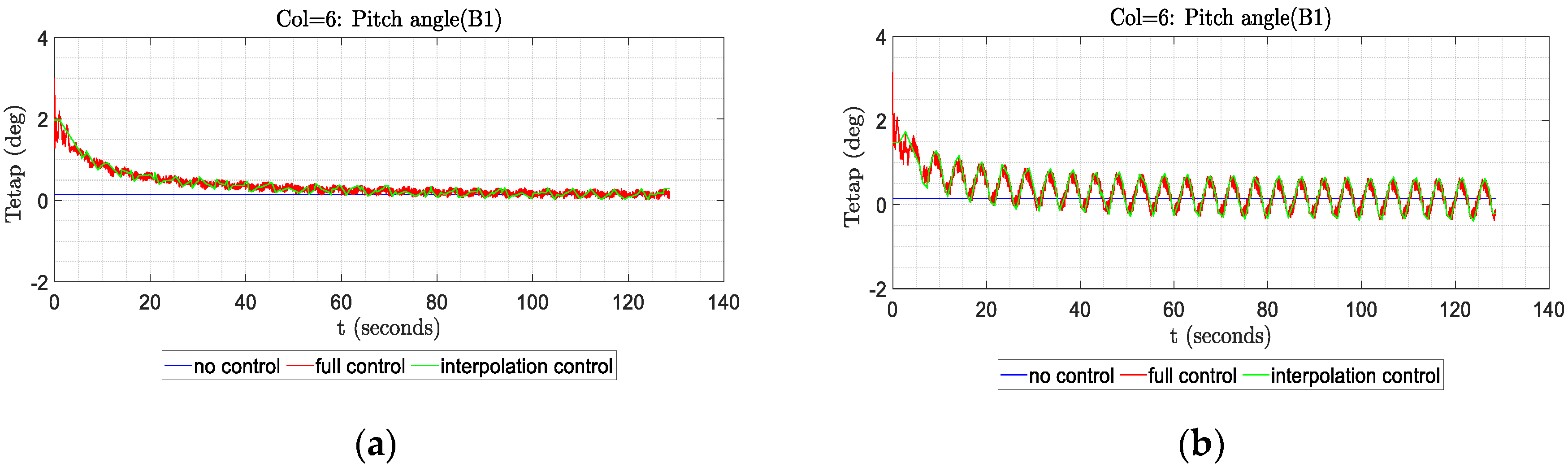 Applsci 10 07610 g009a