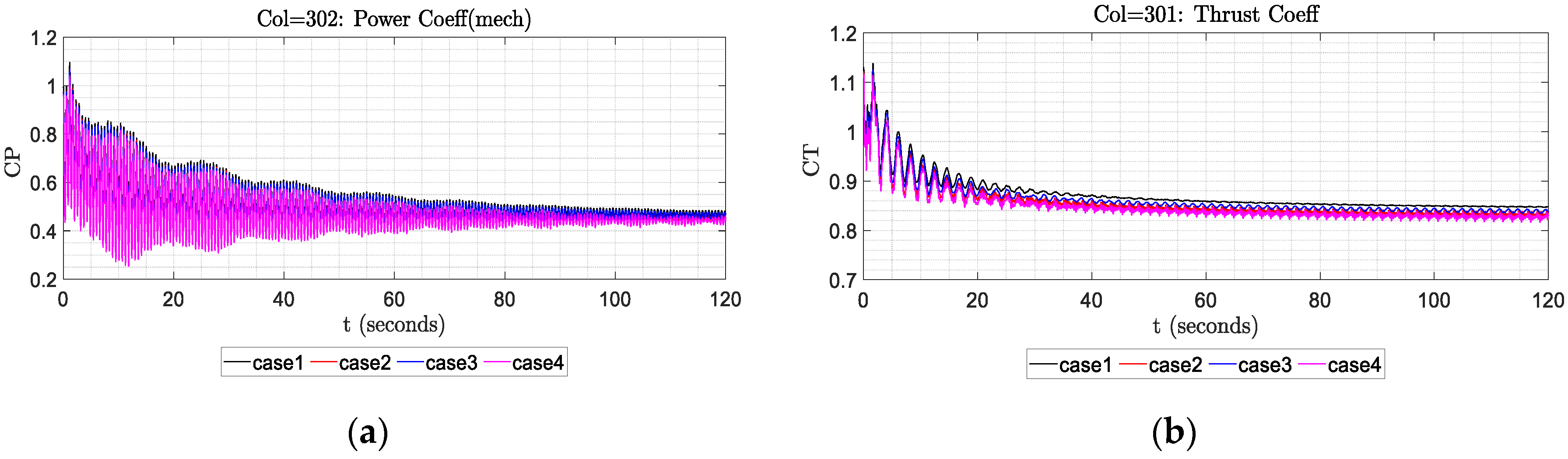 Applsci 10 07610 g010