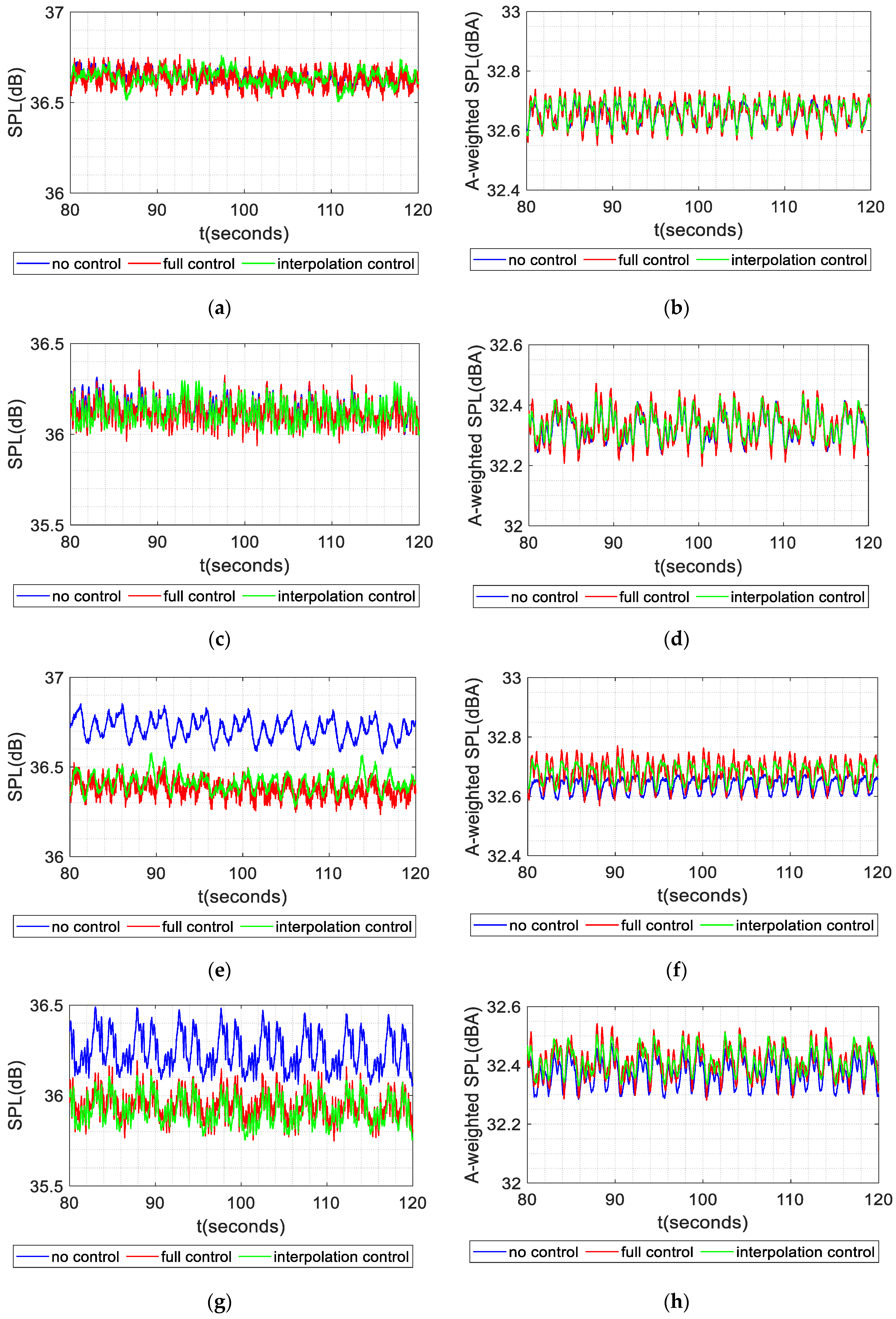 Applsci 10 07610 g013