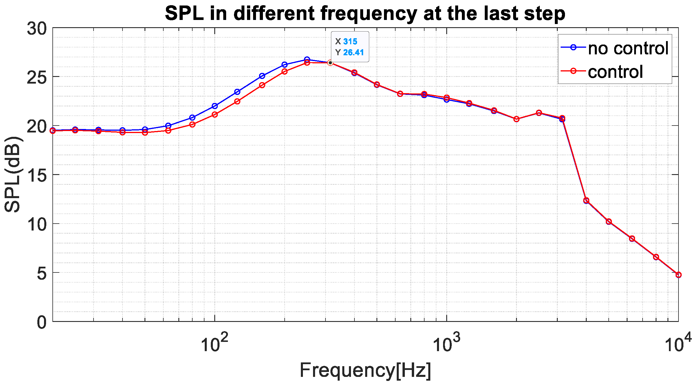 Applsci 10 07610 g014