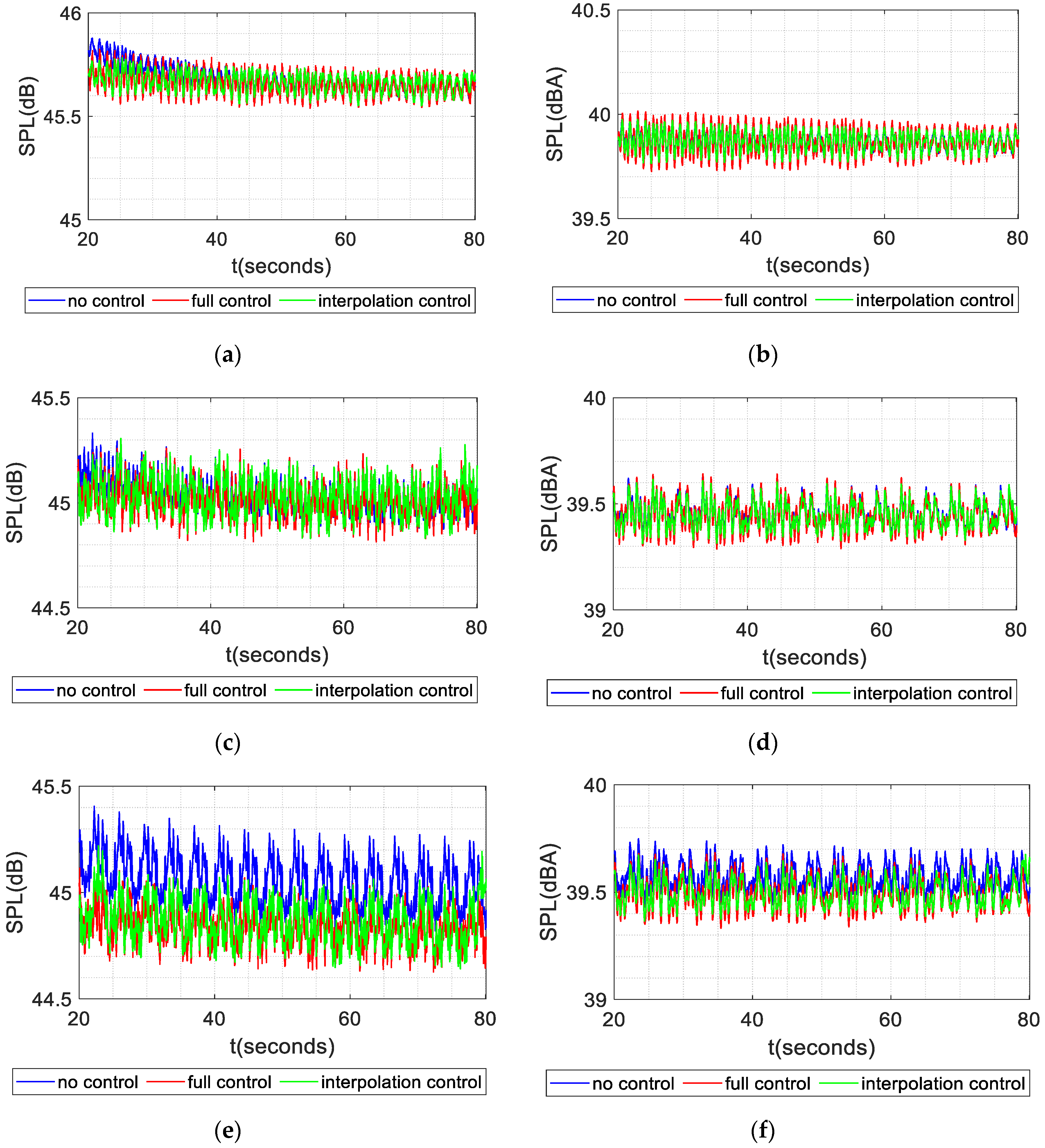 Applsci 10 07610 g015