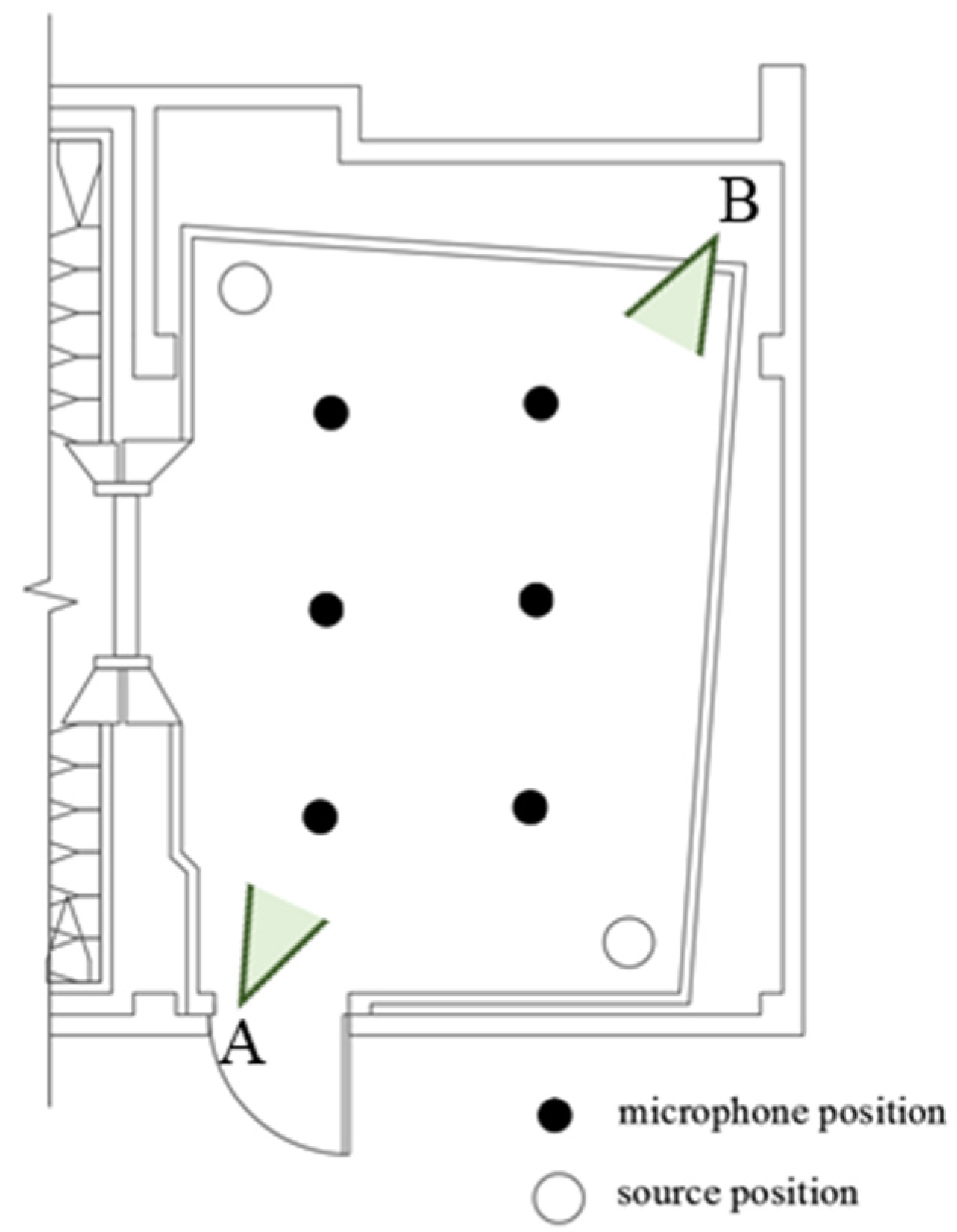 Applsci 10 07612 g002