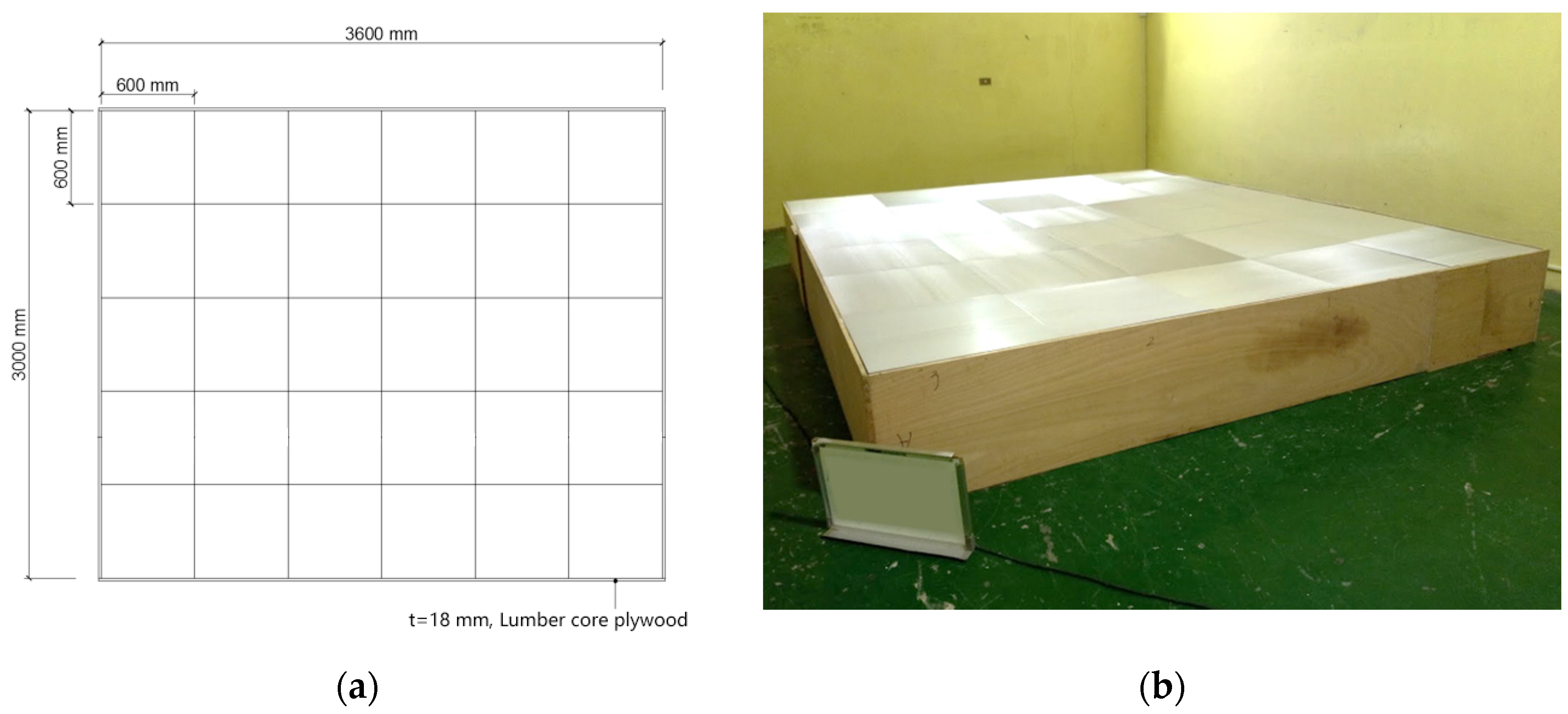 Applsci 10 07612 g004