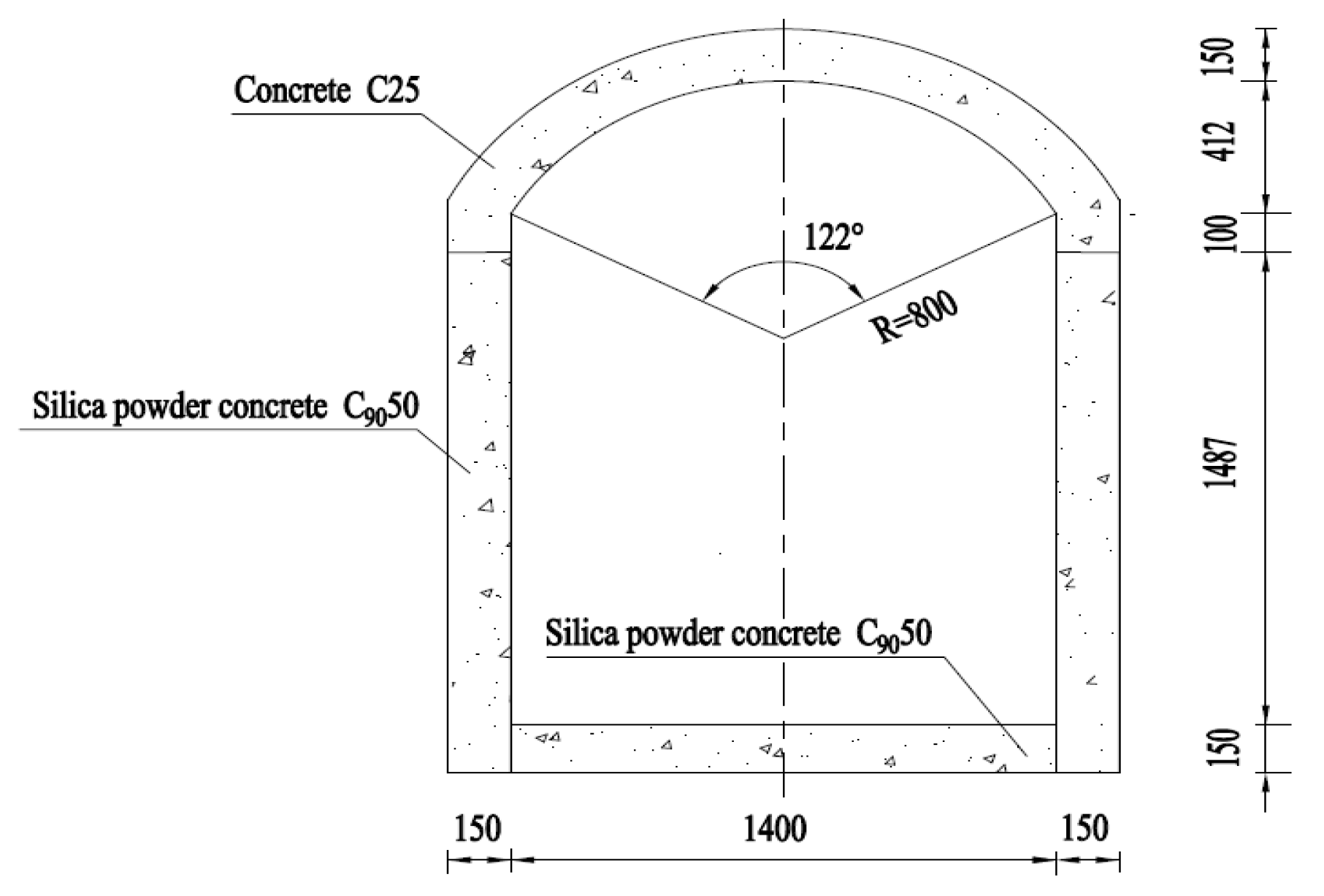 Applsci 10 07614 g002
